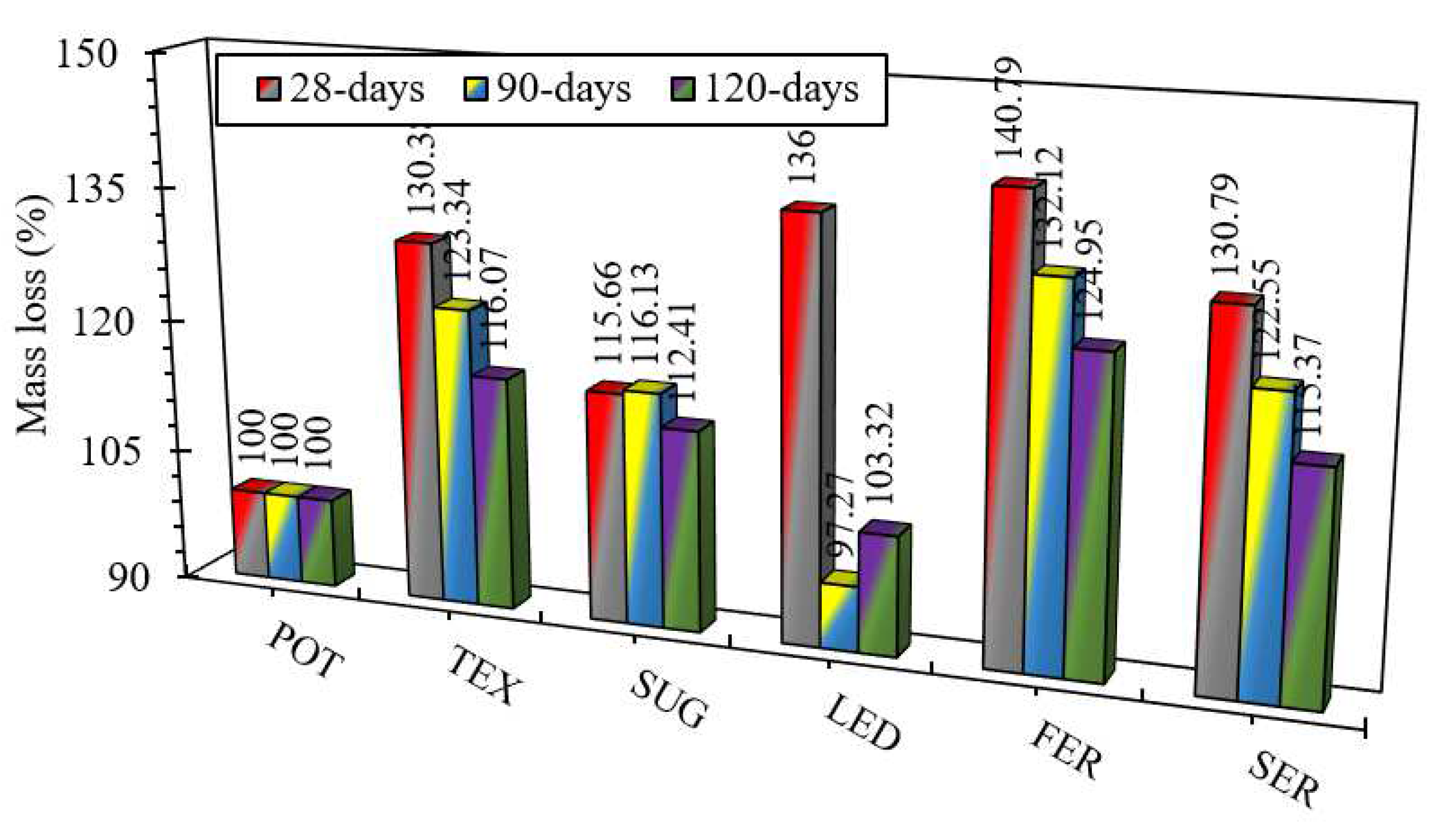 Buildings 12 01715 g010 Buildings 12 01715 g010