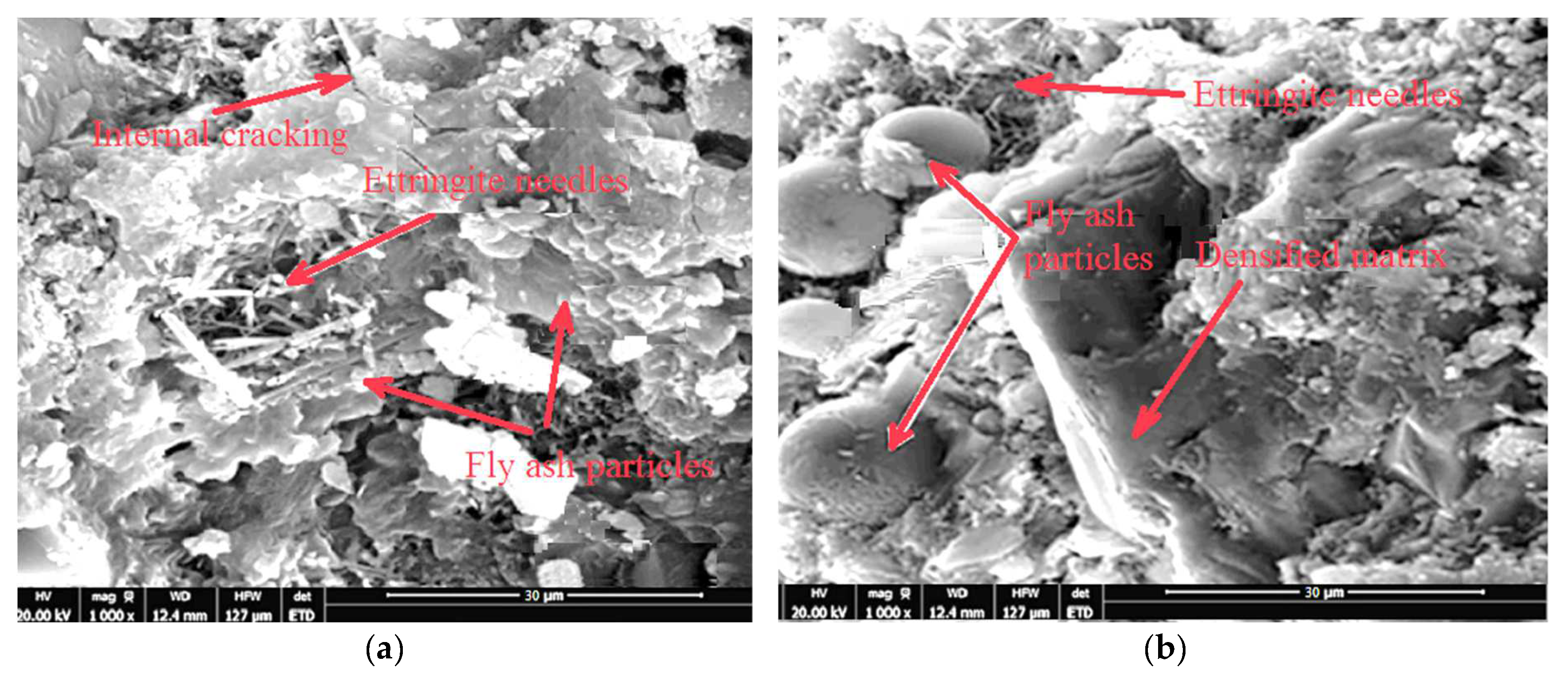 Buildings 12 01715 g013 Buildings 12 01715 g013