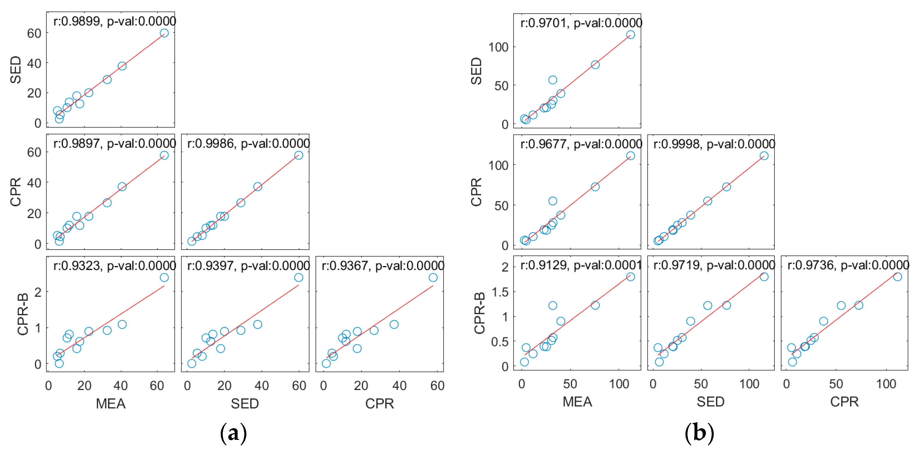 Buildings 12 01717 g011
