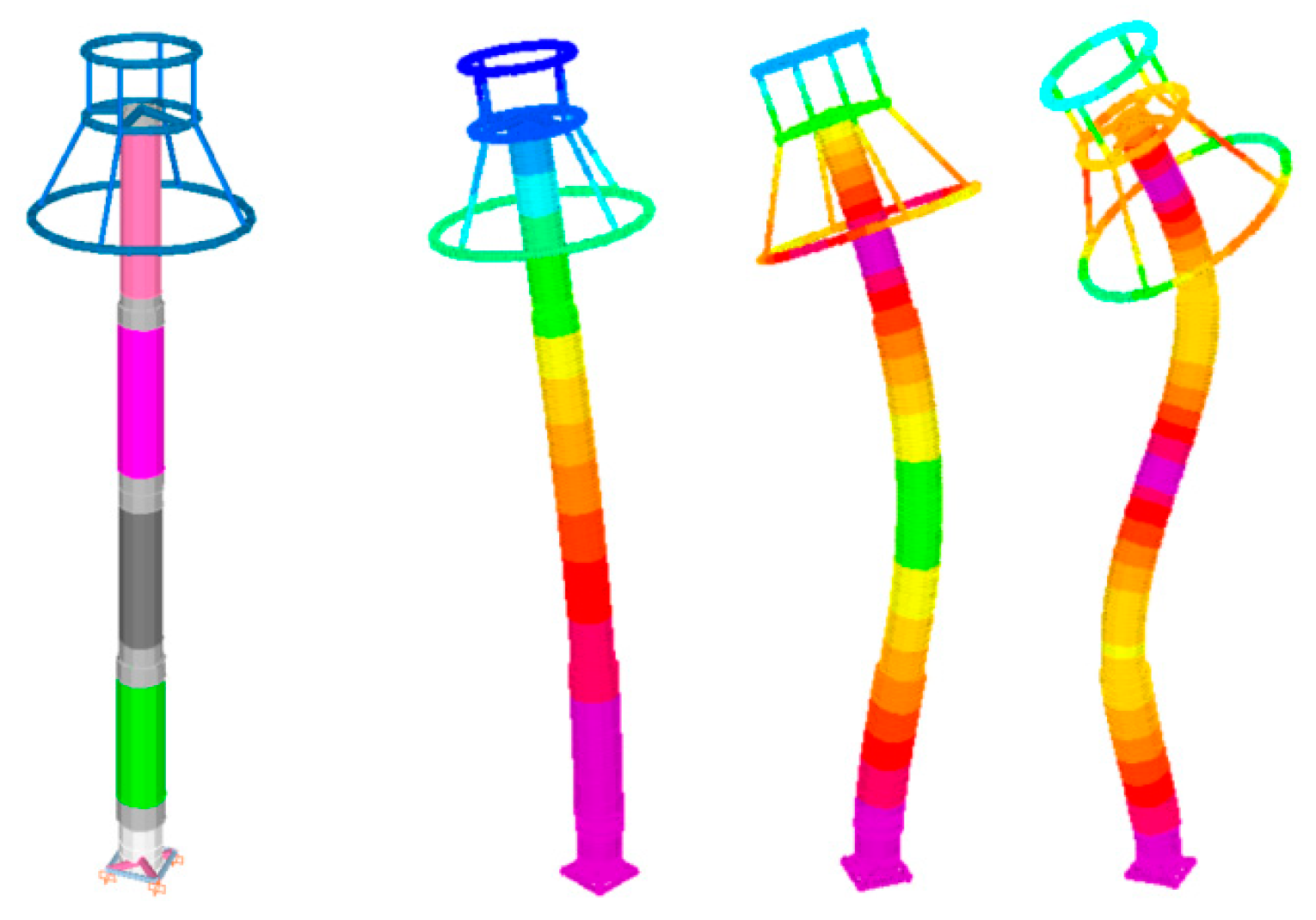 Buildings 12 01720 g007