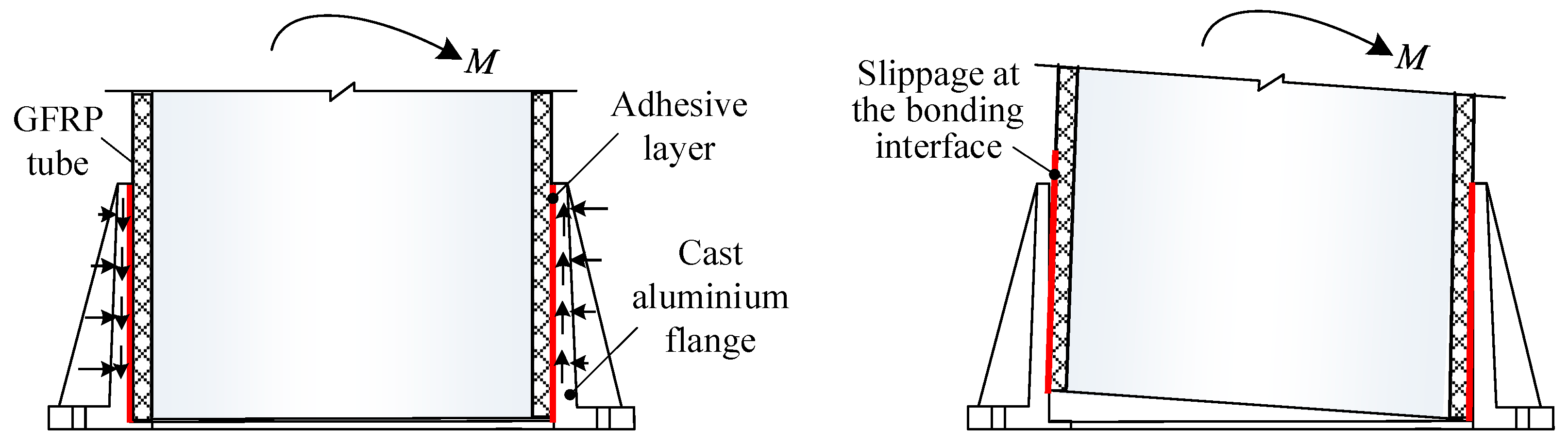 Buildings 12 01720 g009