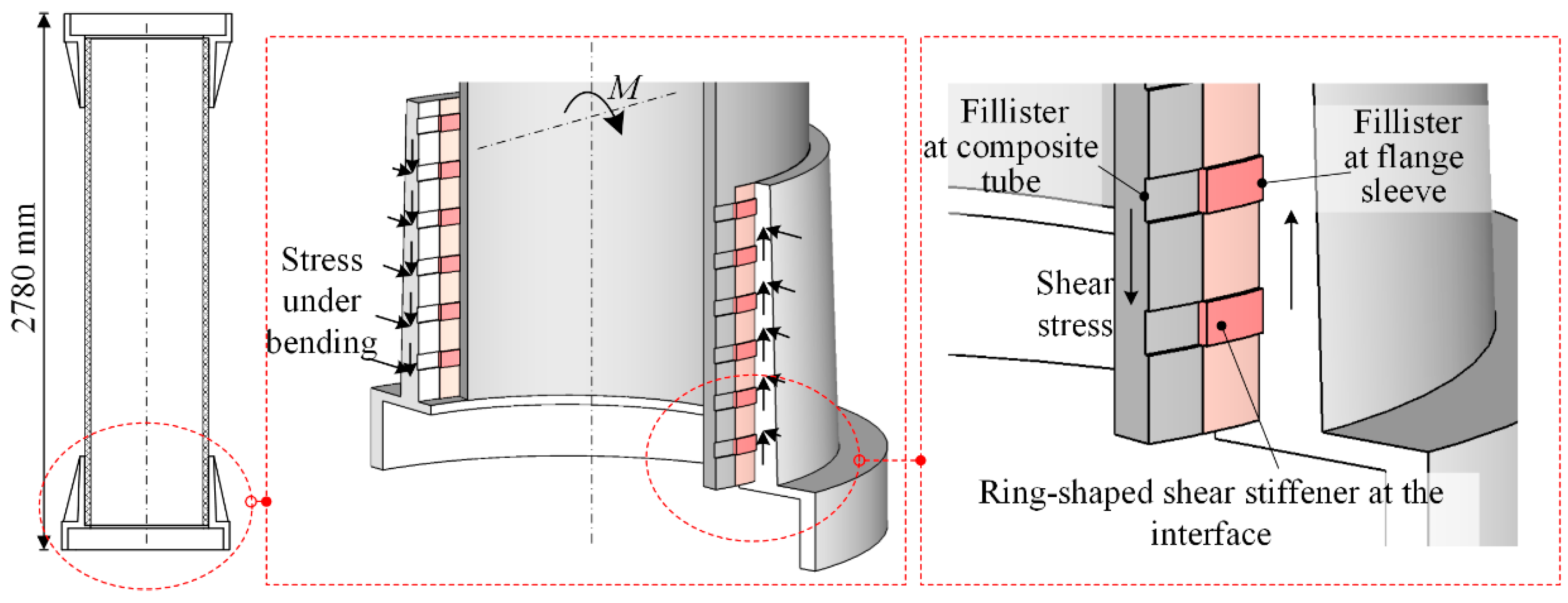 Buildings 12 01720 g011