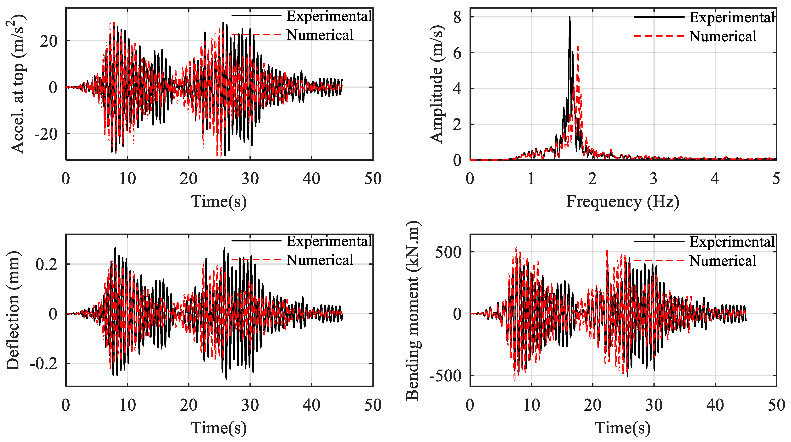 Buildings 12 01720 g019
