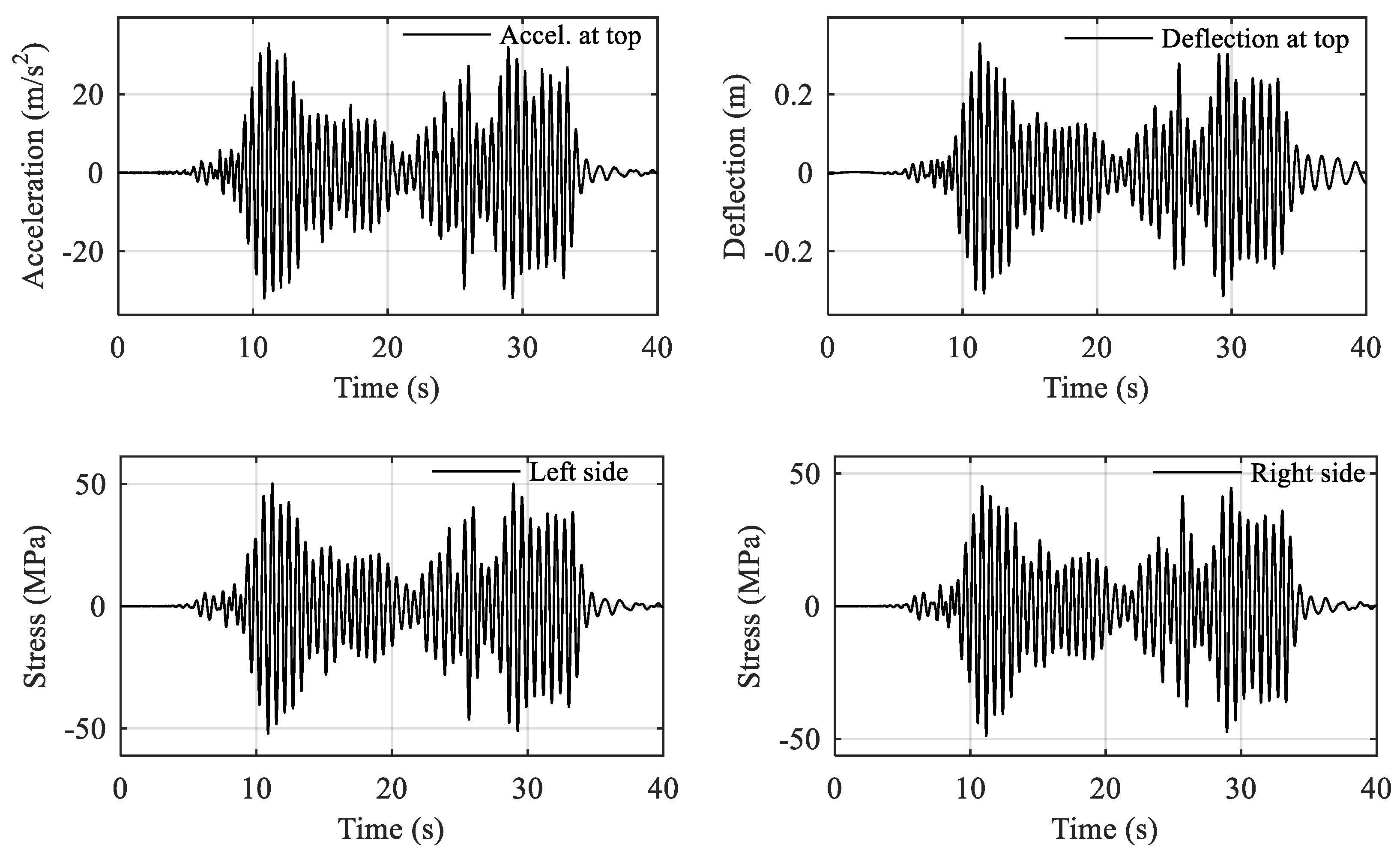Buildings 12 01720 g022