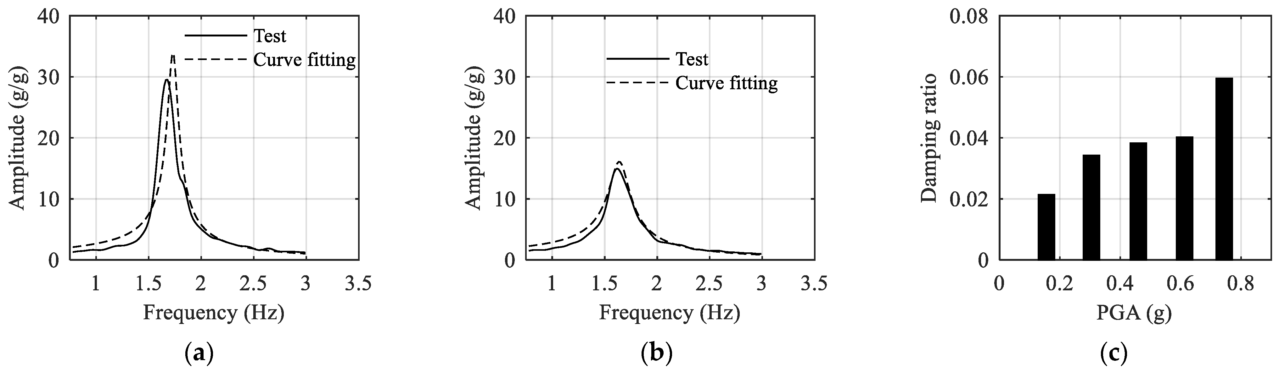 Buildings 12 01720 g024