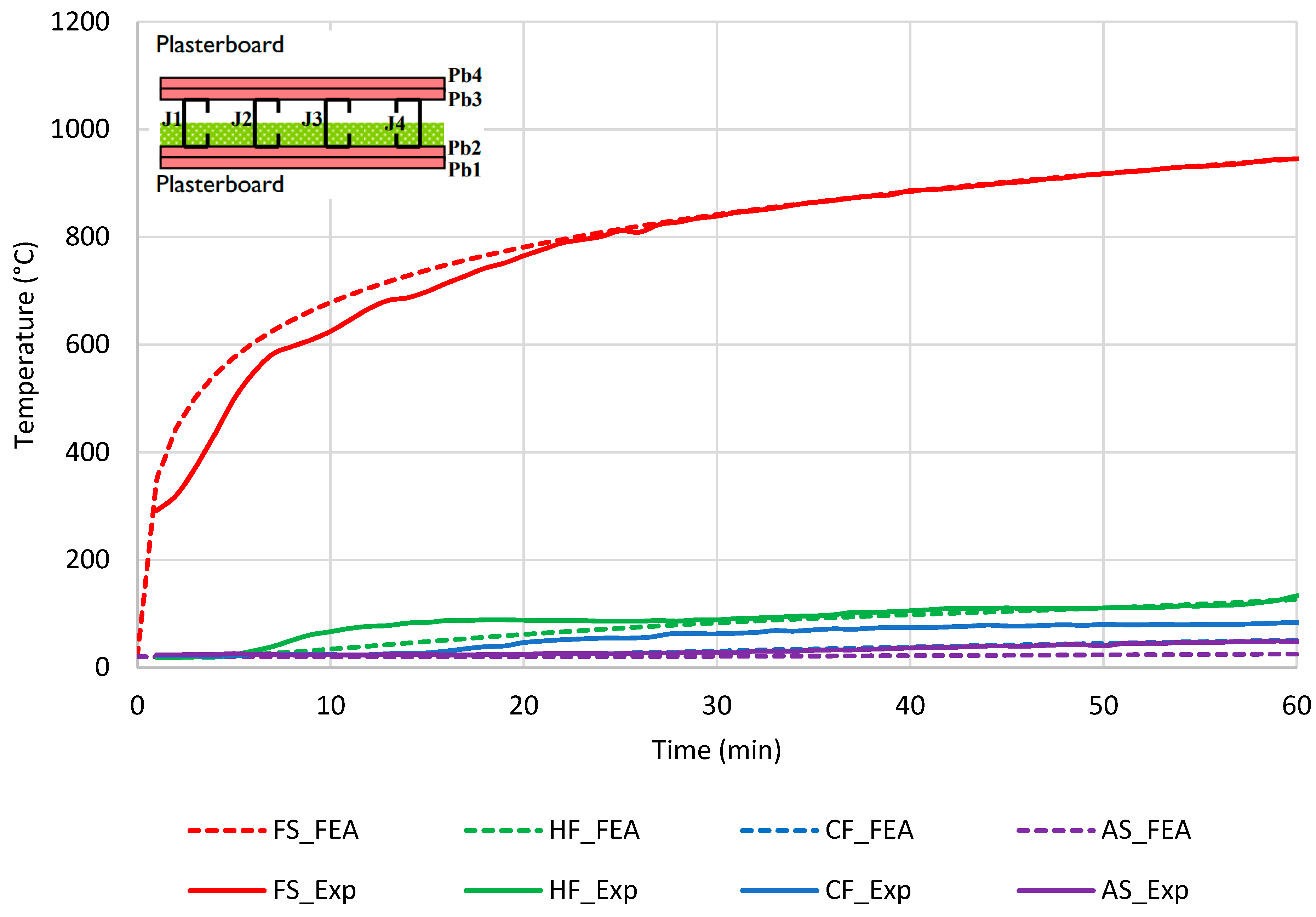 Buildings 12 01721 g006