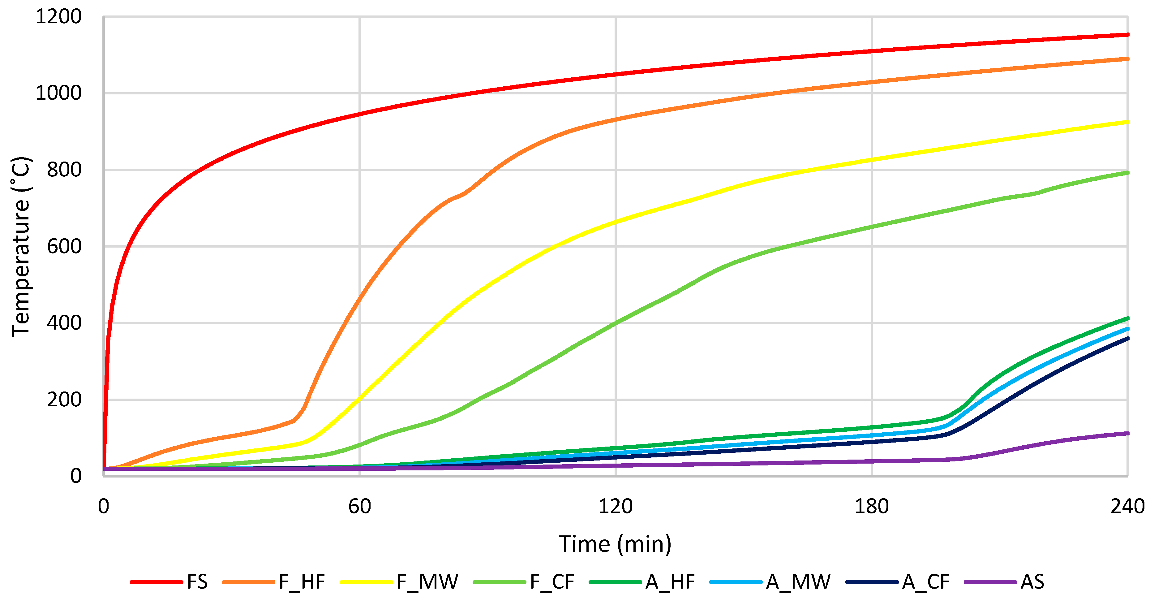 Buildings 12 01721 g009