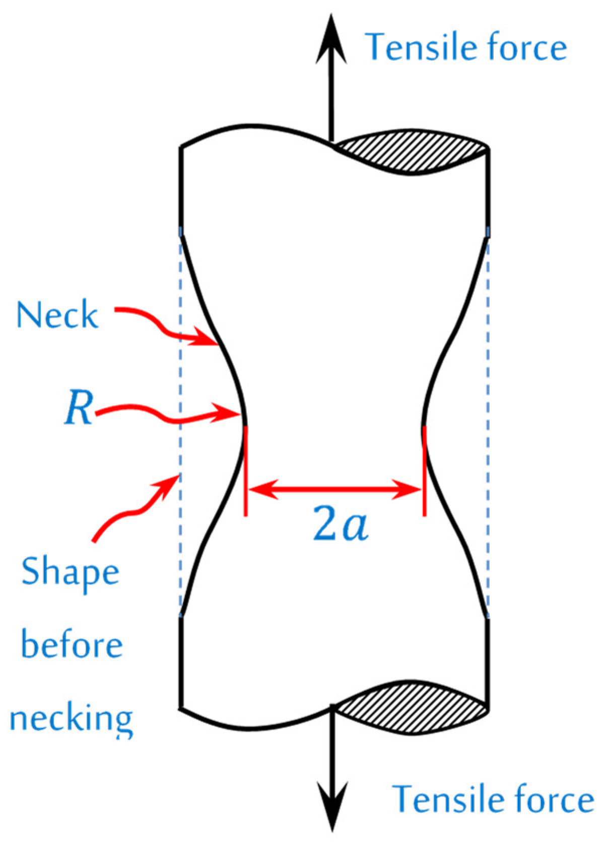 Buildings 12 01724 g008 Buildings 12 01724 g008