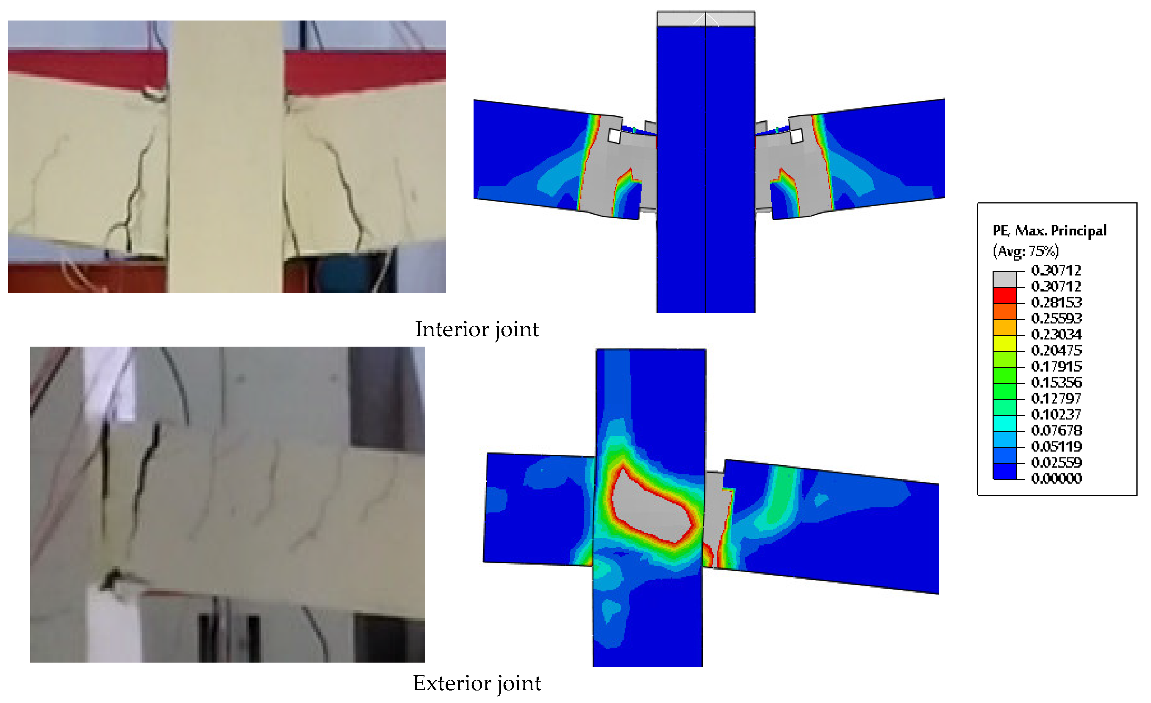 Buildings 12 01724 g014 Buildings 12 01724 g014