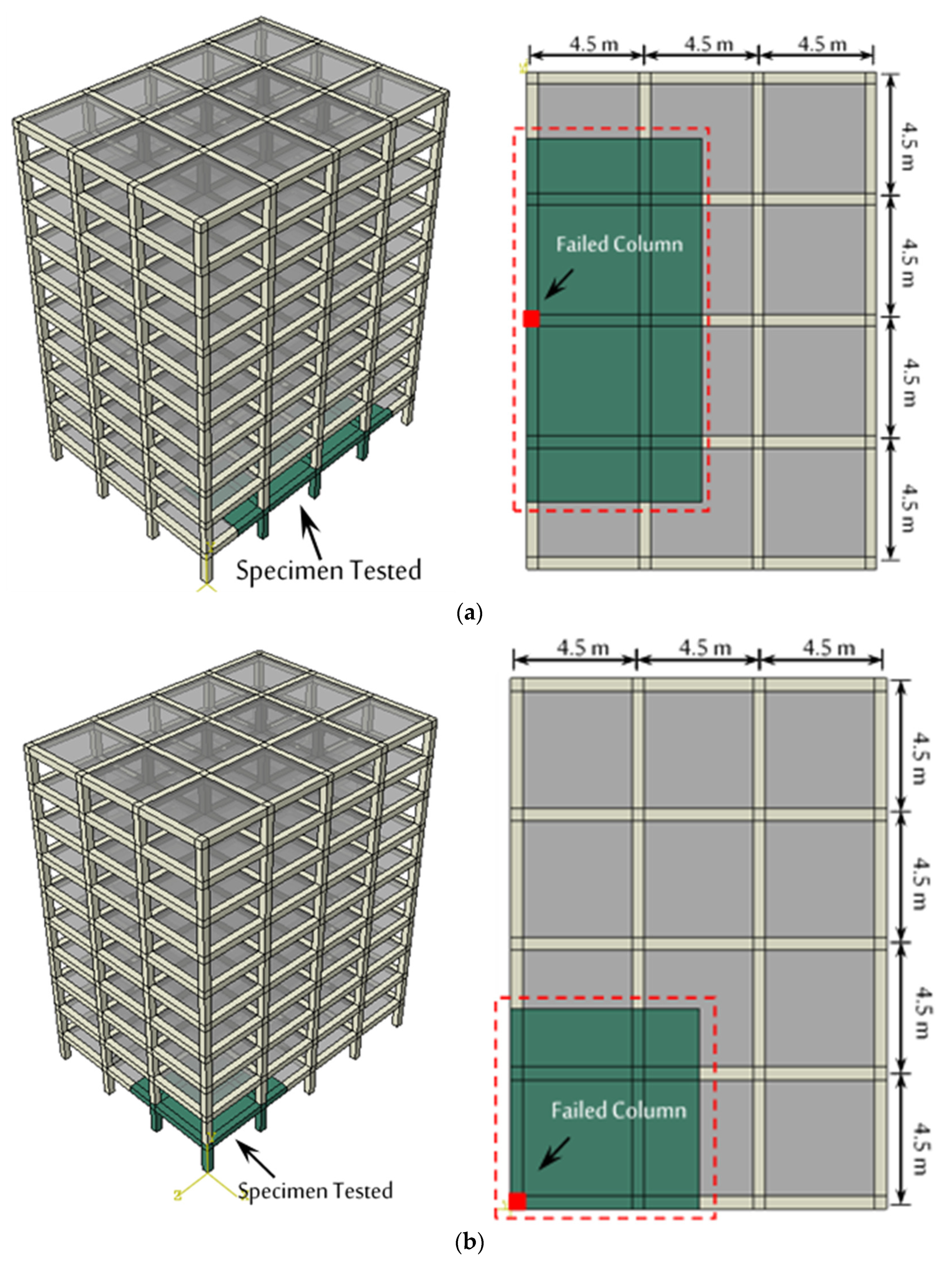 Buildings 12 01724 g015 Buildings 12 01724 g015