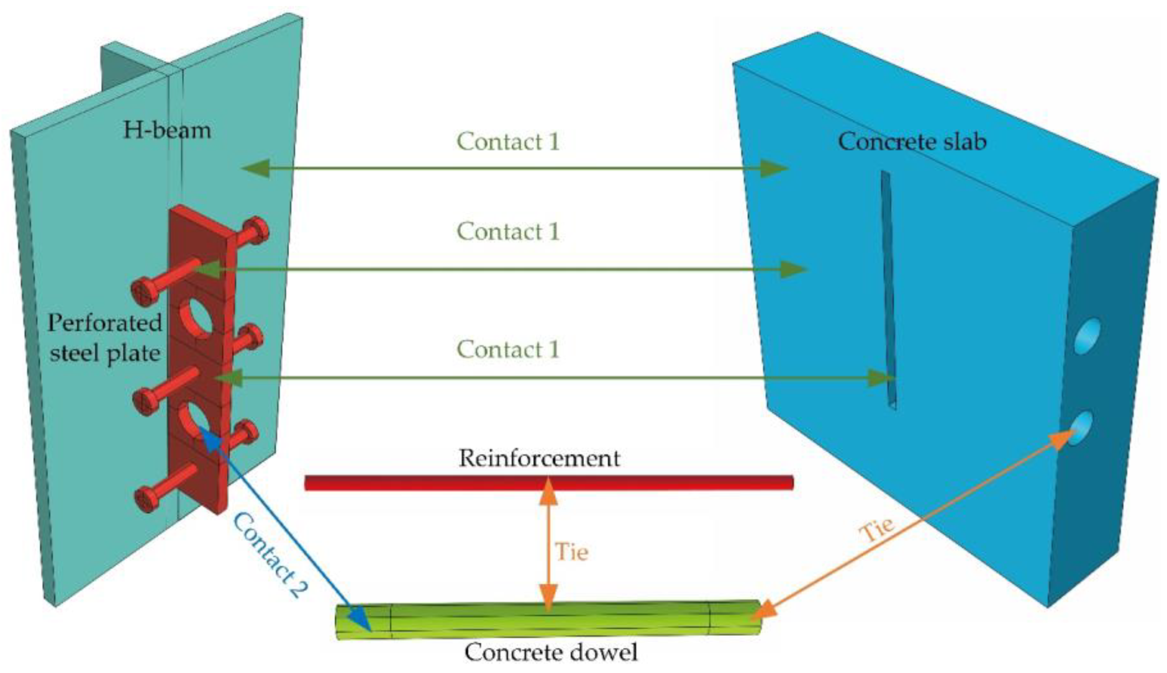 Buildings 12 01726 g015