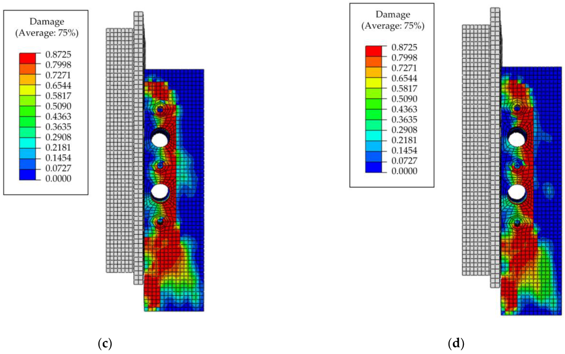 Buildings 12 01726 g020b