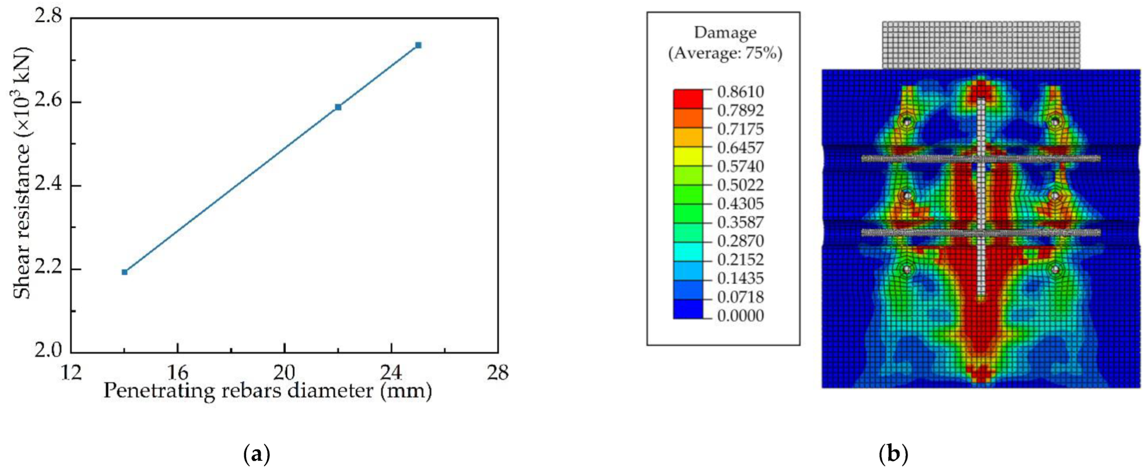Buildings 12 01726 g022a