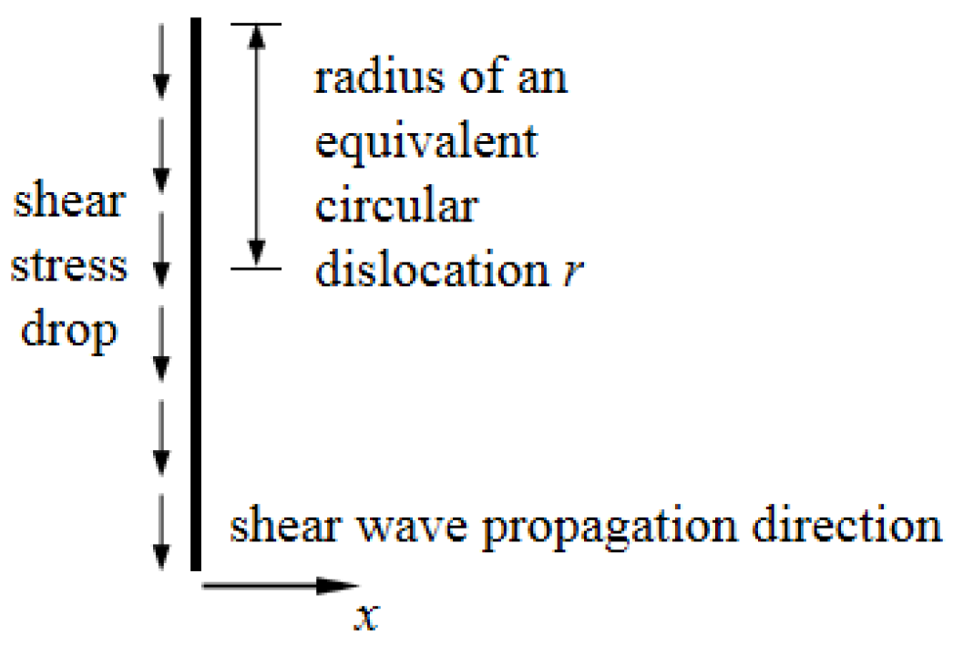 Buildings 12 01727 g002