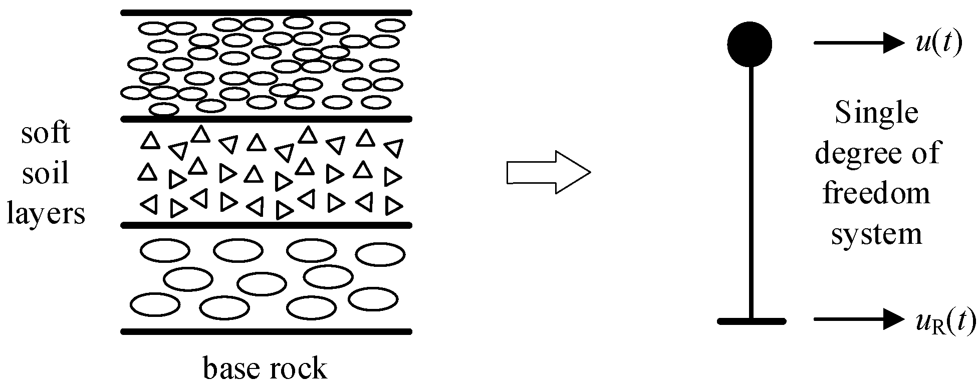 Buildings 12 01727 g003