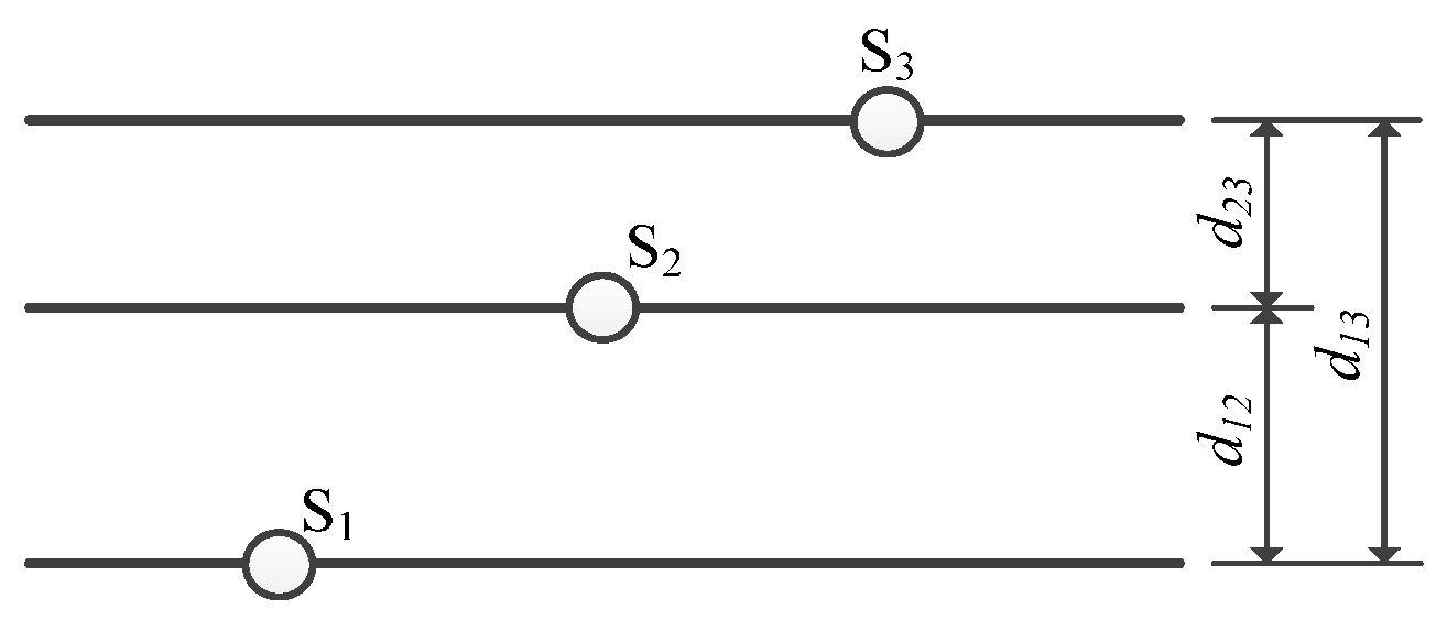 Buildings 12 01727 g011