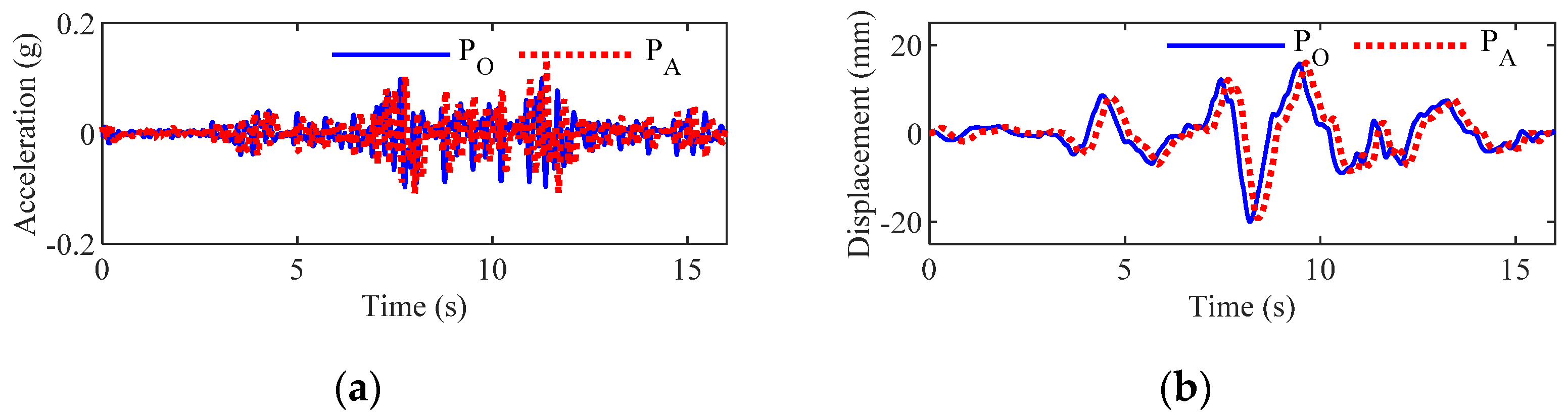 Buildings 12 01727 g023