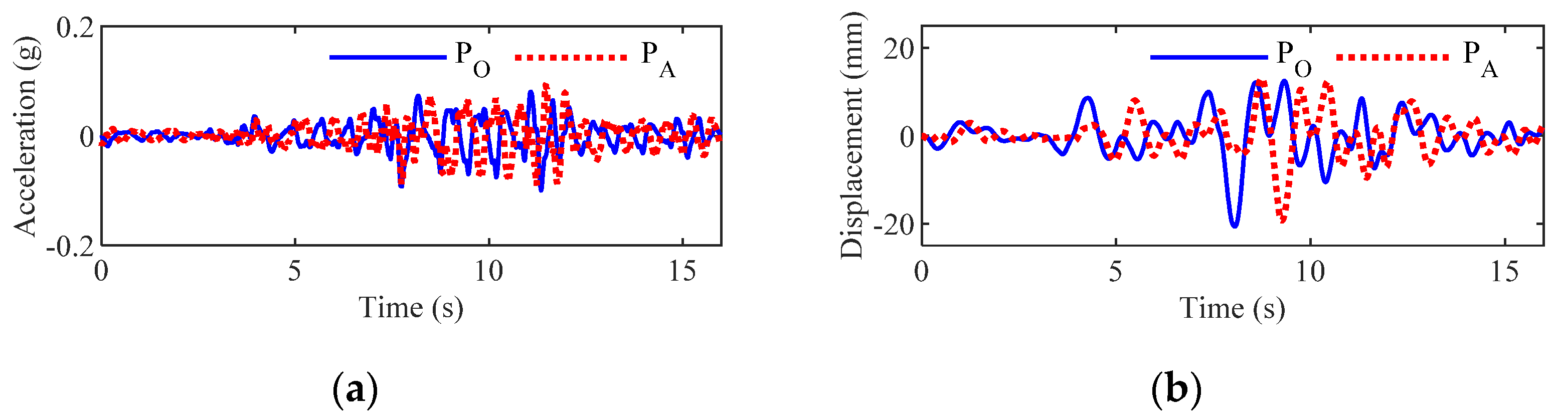 Buildings 12 01727 g024