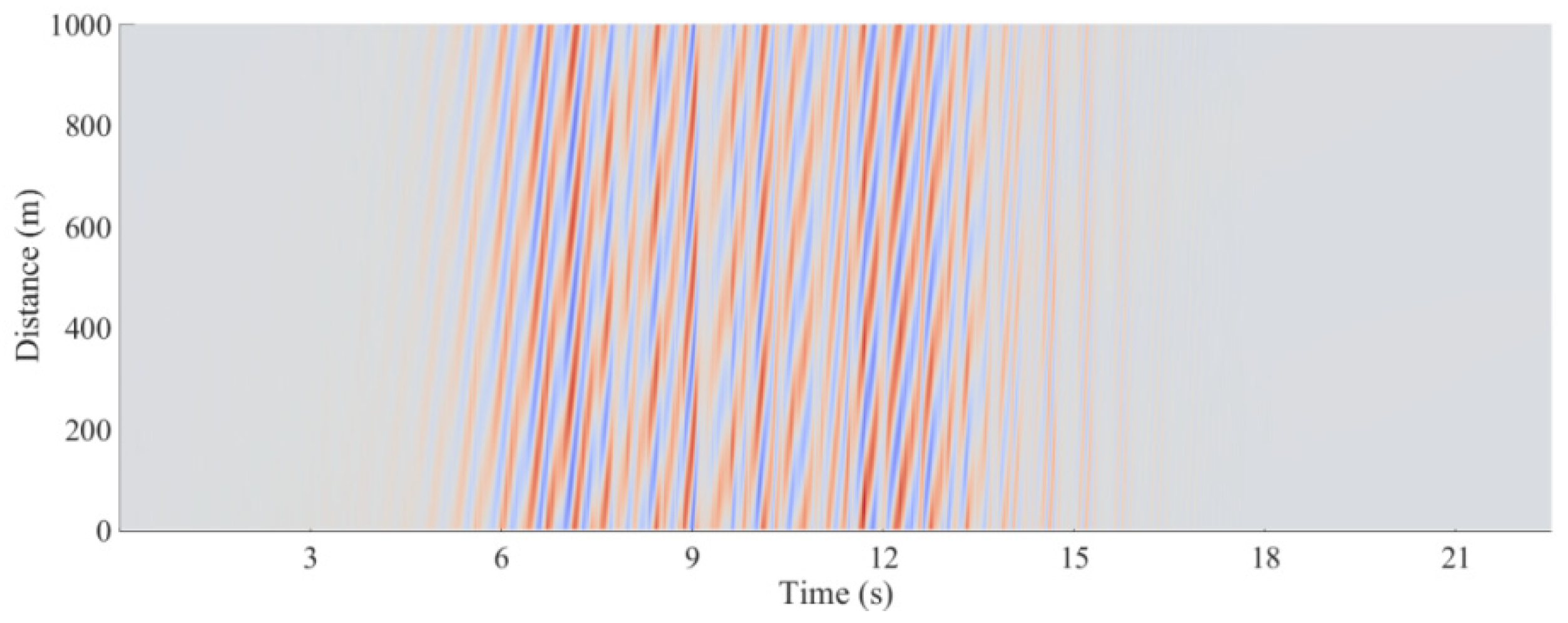 Buildings 12 01727 g026