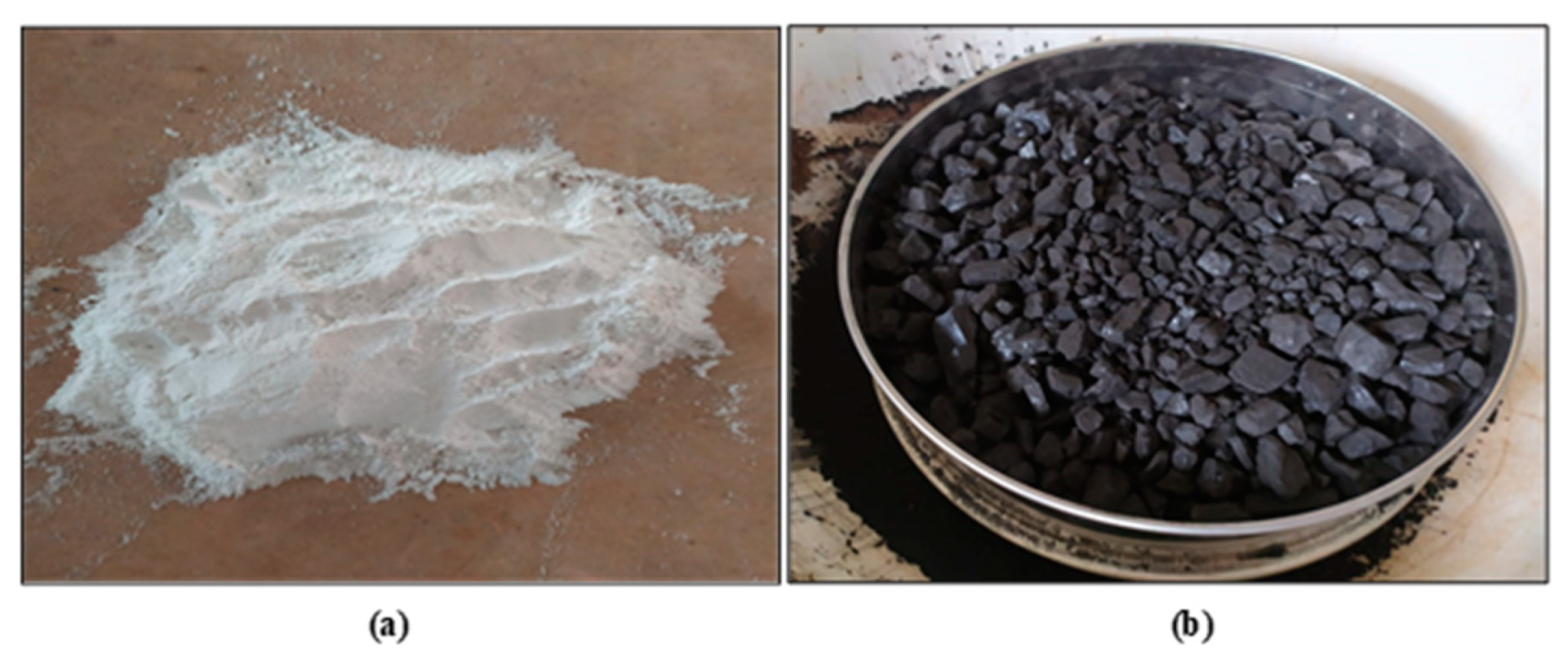 Buildings 12 01730 g002