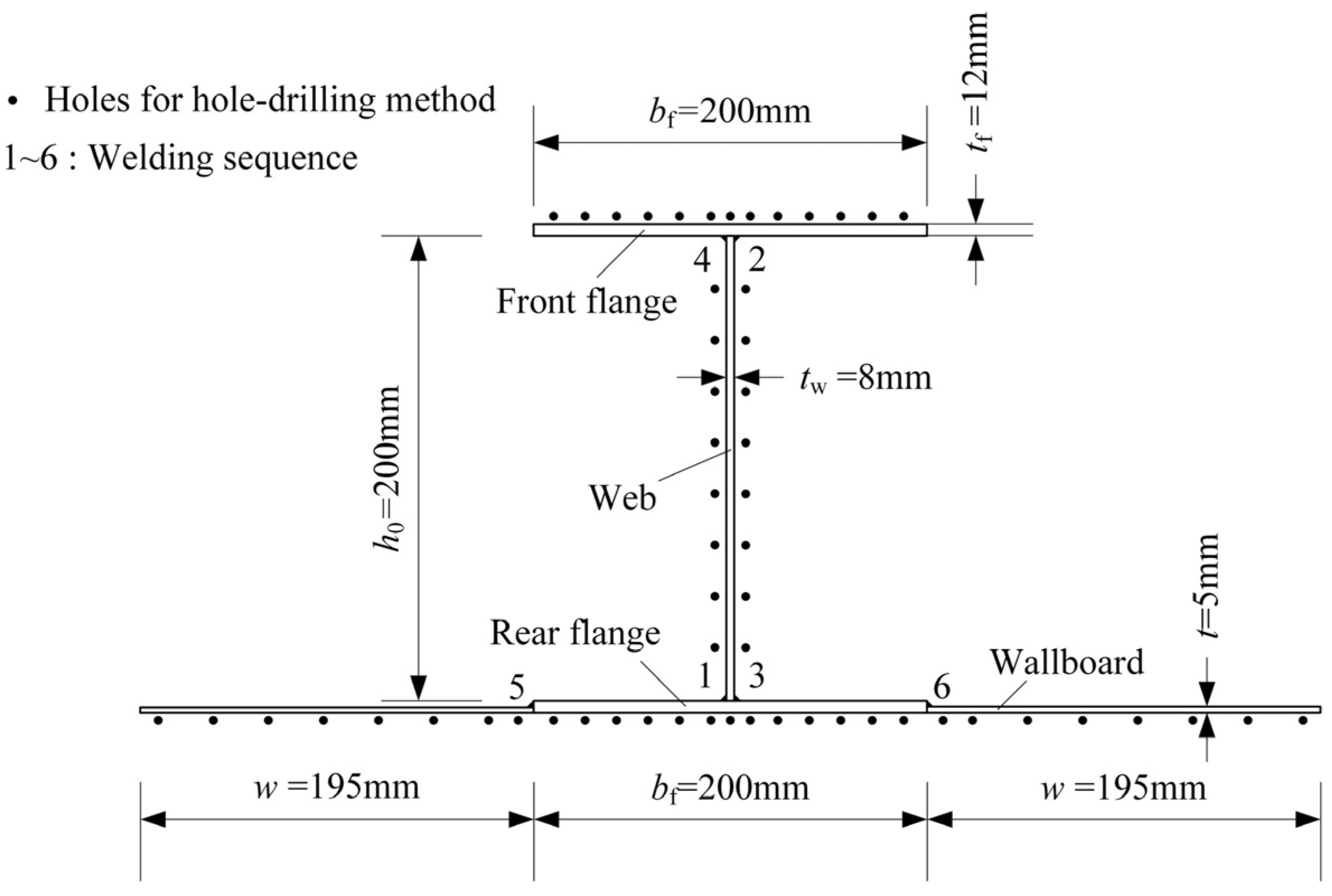 Buildings 12 01737 g007