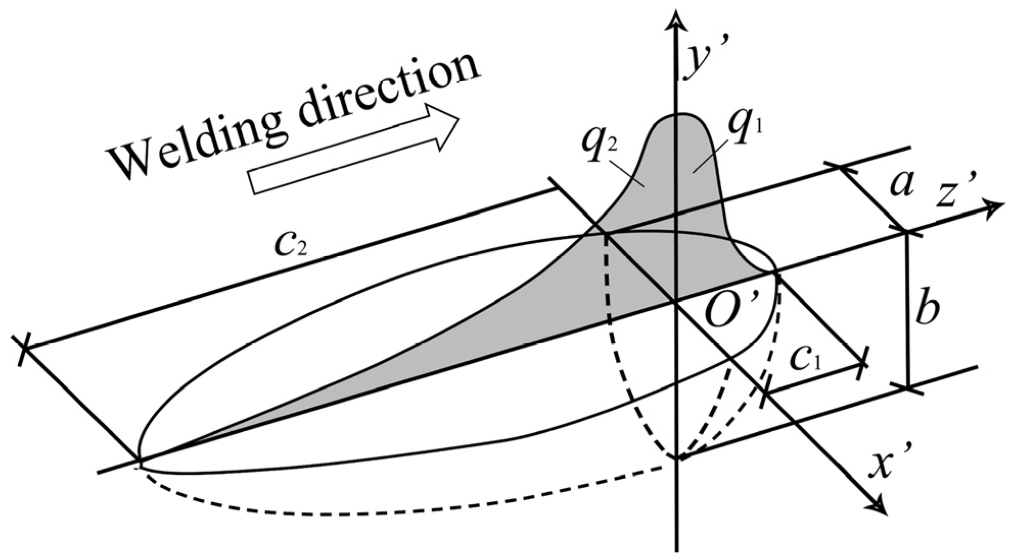Buildings 12 01737 g009