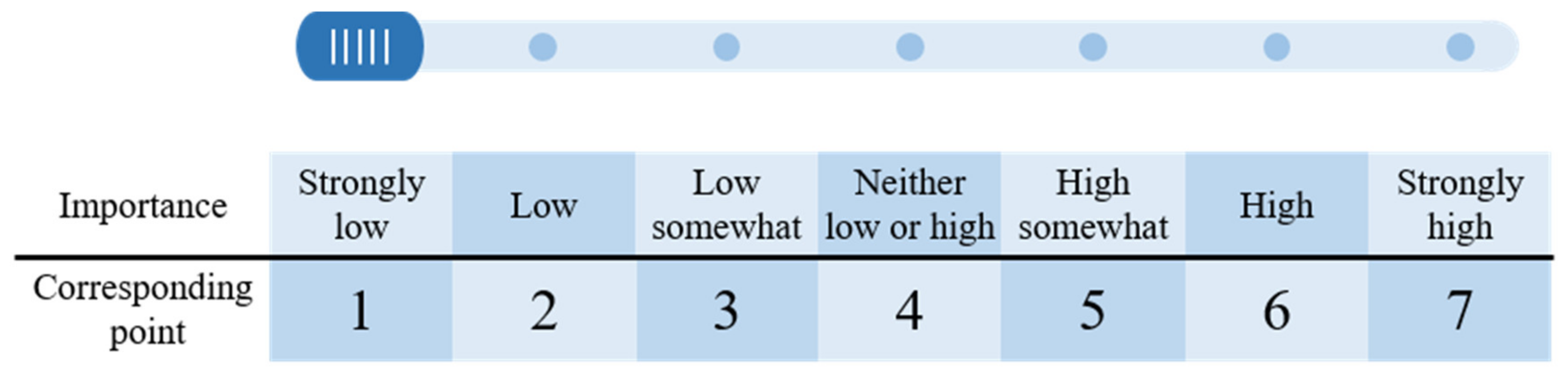 Buildings 12 01742 g003 Buildings 12 01742 g003