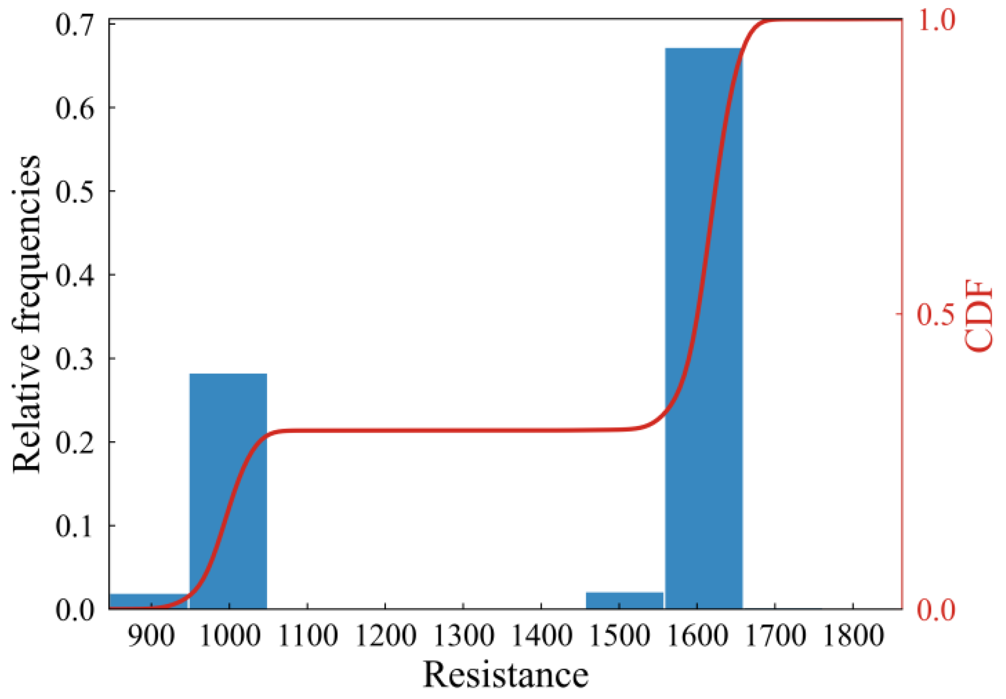 Buildings 12 01750 g014