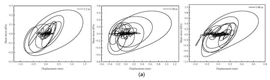 Buildings 12 01751 g010a Buildings 12 01751 g010a