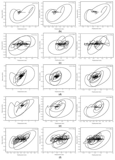 Buildings 12 01751 g010b Buildings 12 01751 g010b