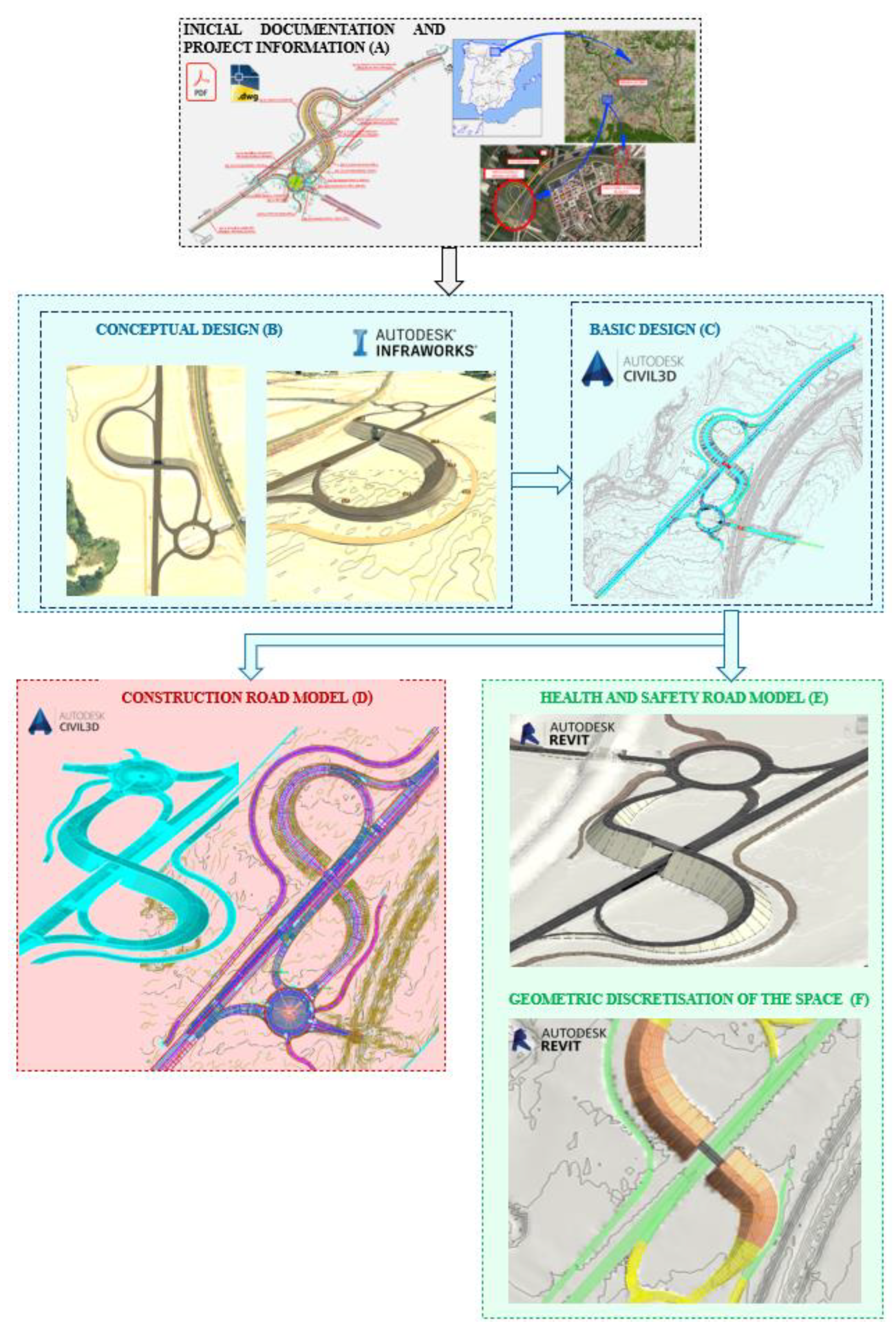 Buildings 12 01753 g001 Buildings 12 01753 g001