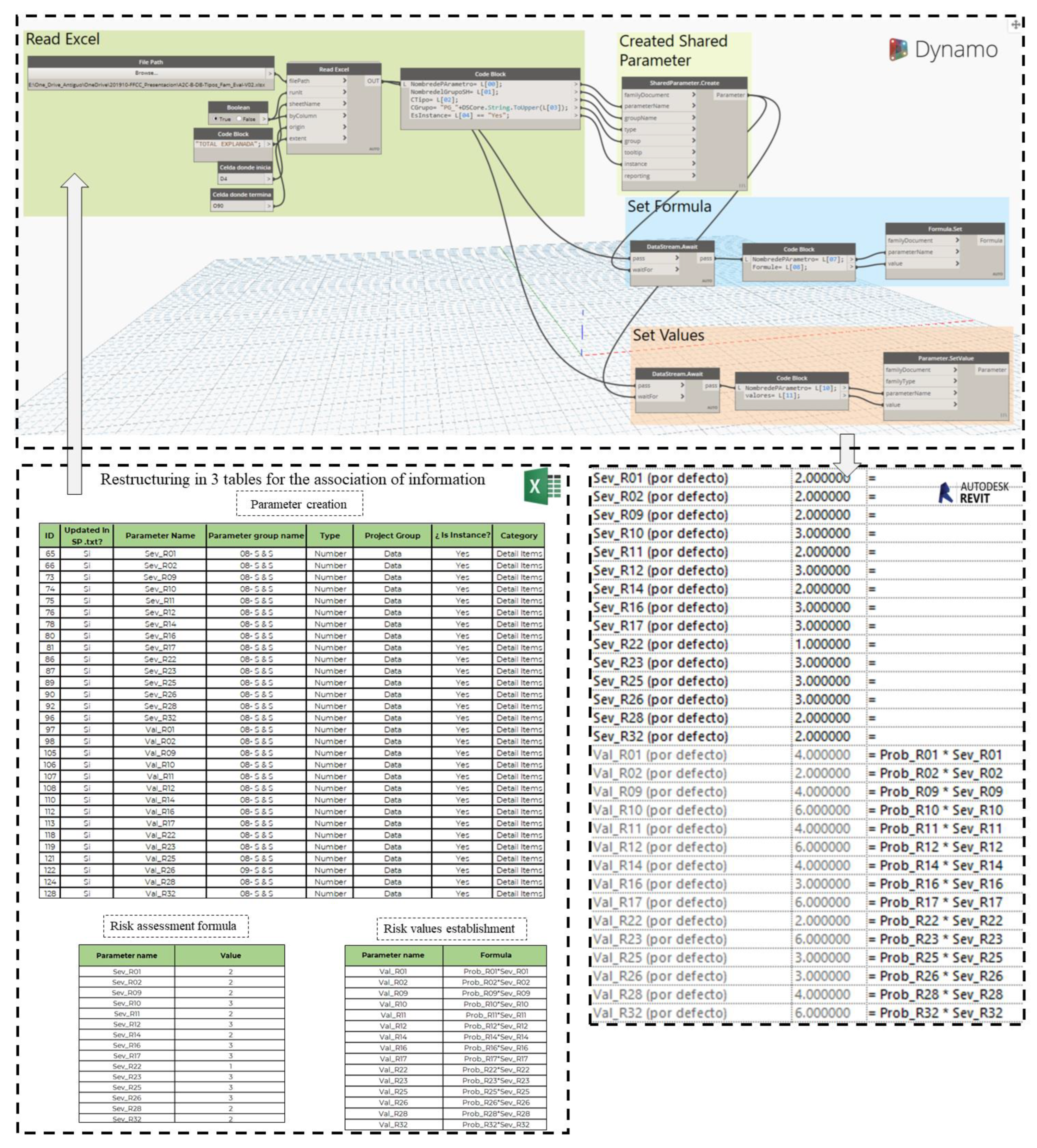 Buildings 12 01753 g003 Buildings 12 01753 g003