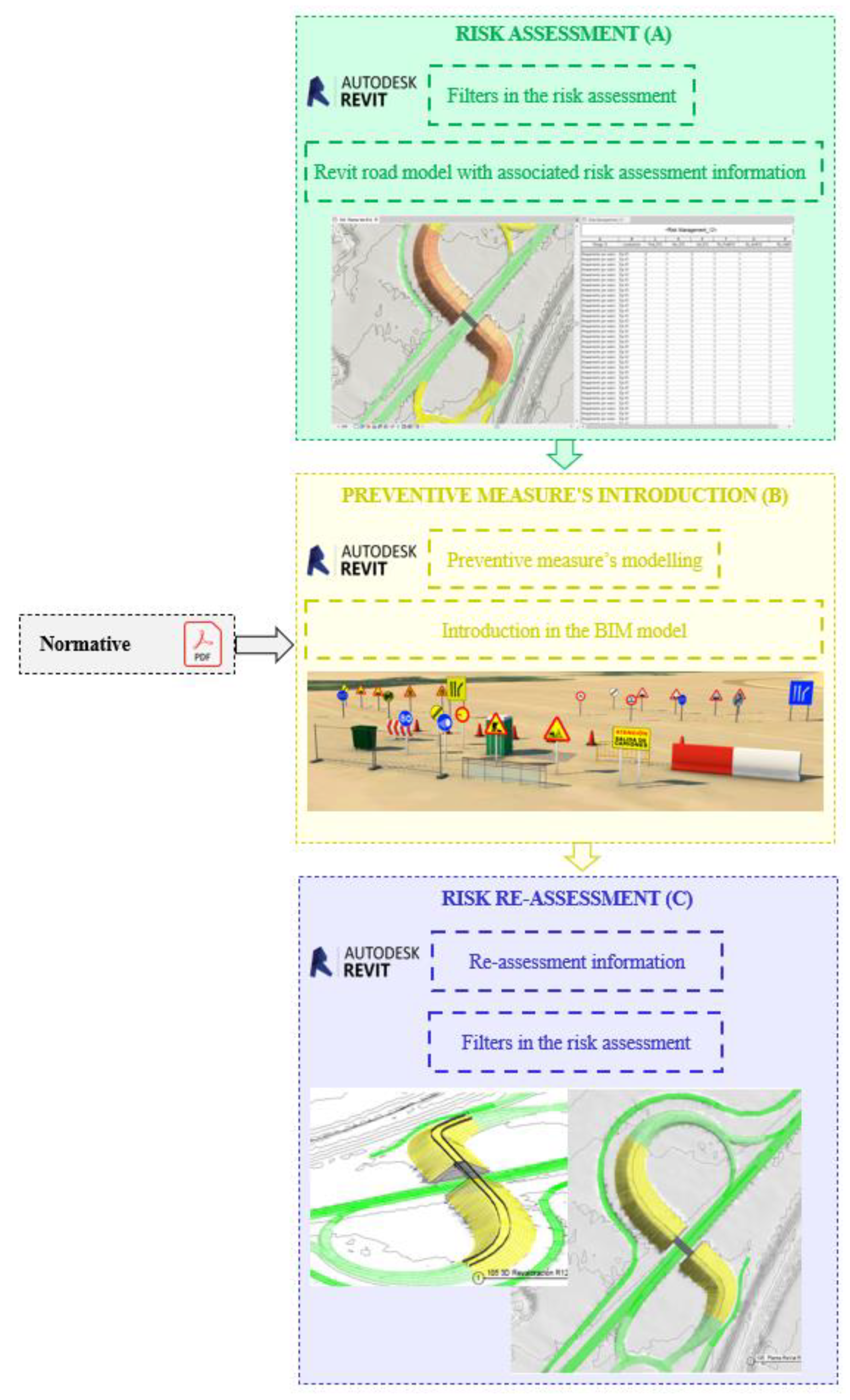 Buildings 12 01753 g010 Buildings 12 01753 g010