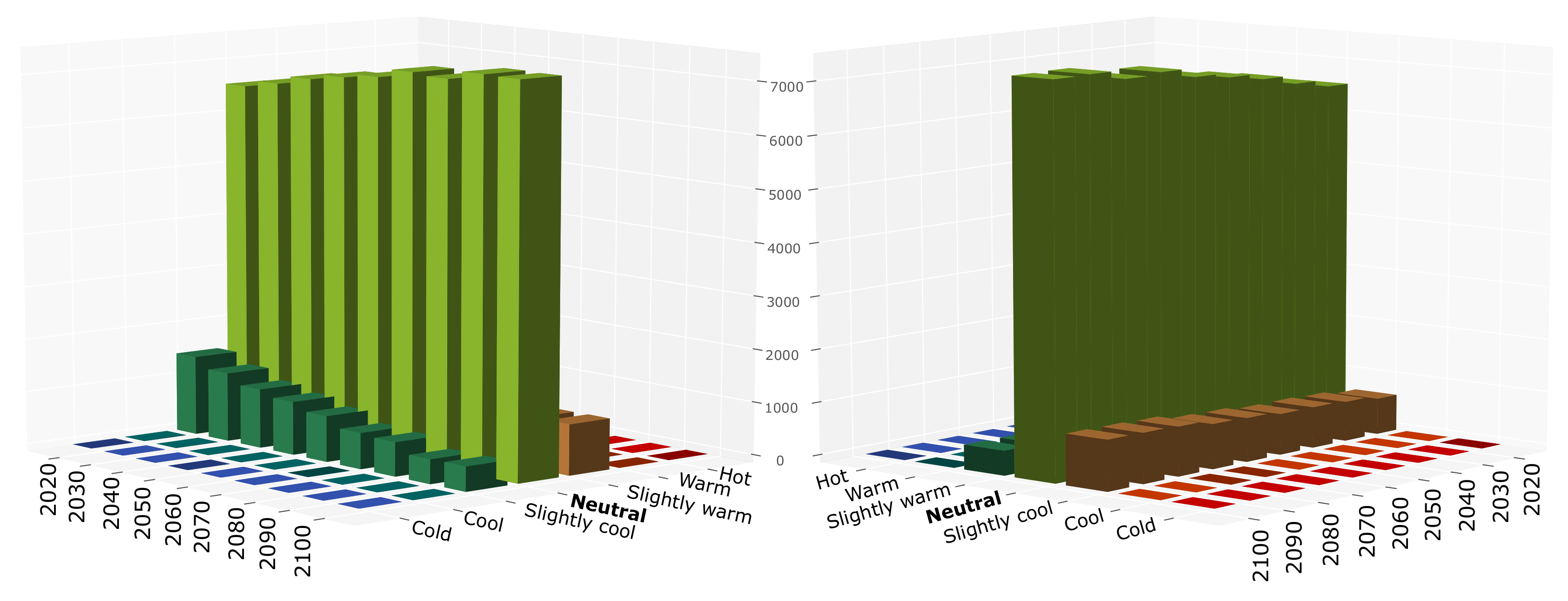 Buildings 12 01755 g009