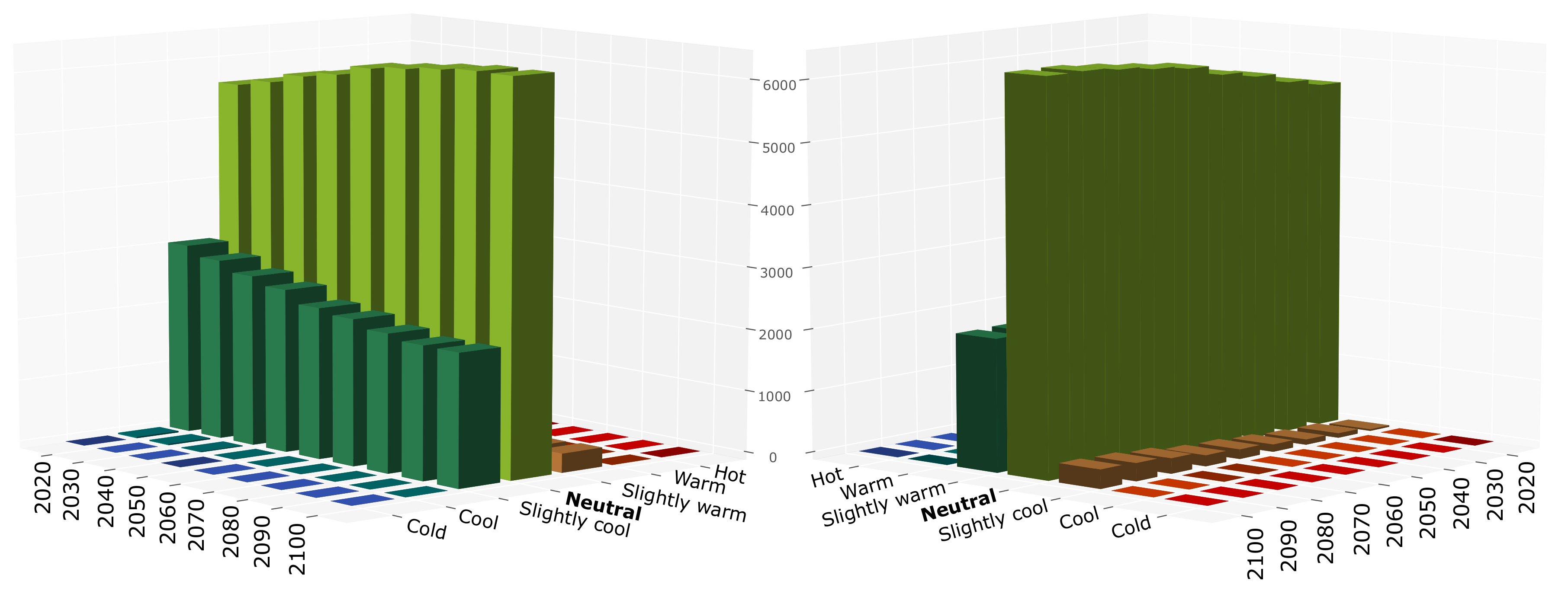 Buildings 12 01755 g0a1