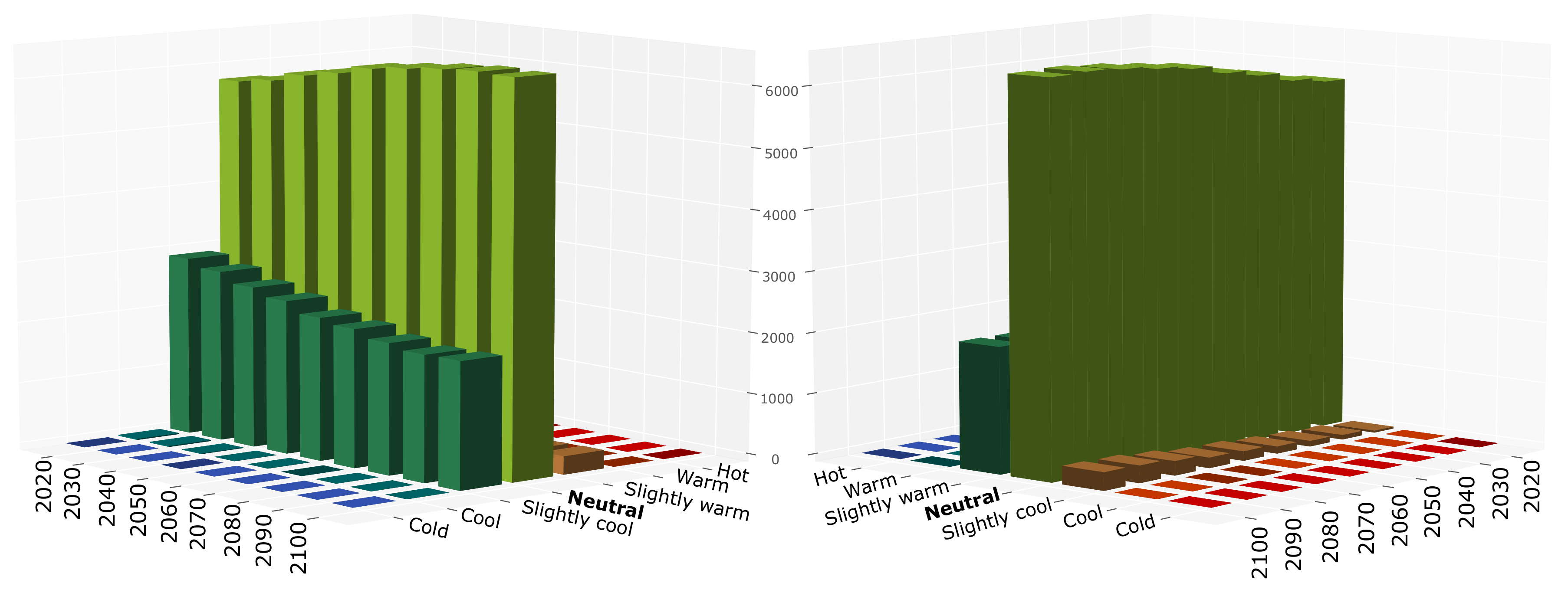 Buildings 12 01755 g0a2