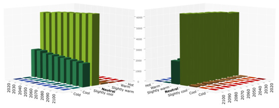 Buildings 12 01755 g0a4