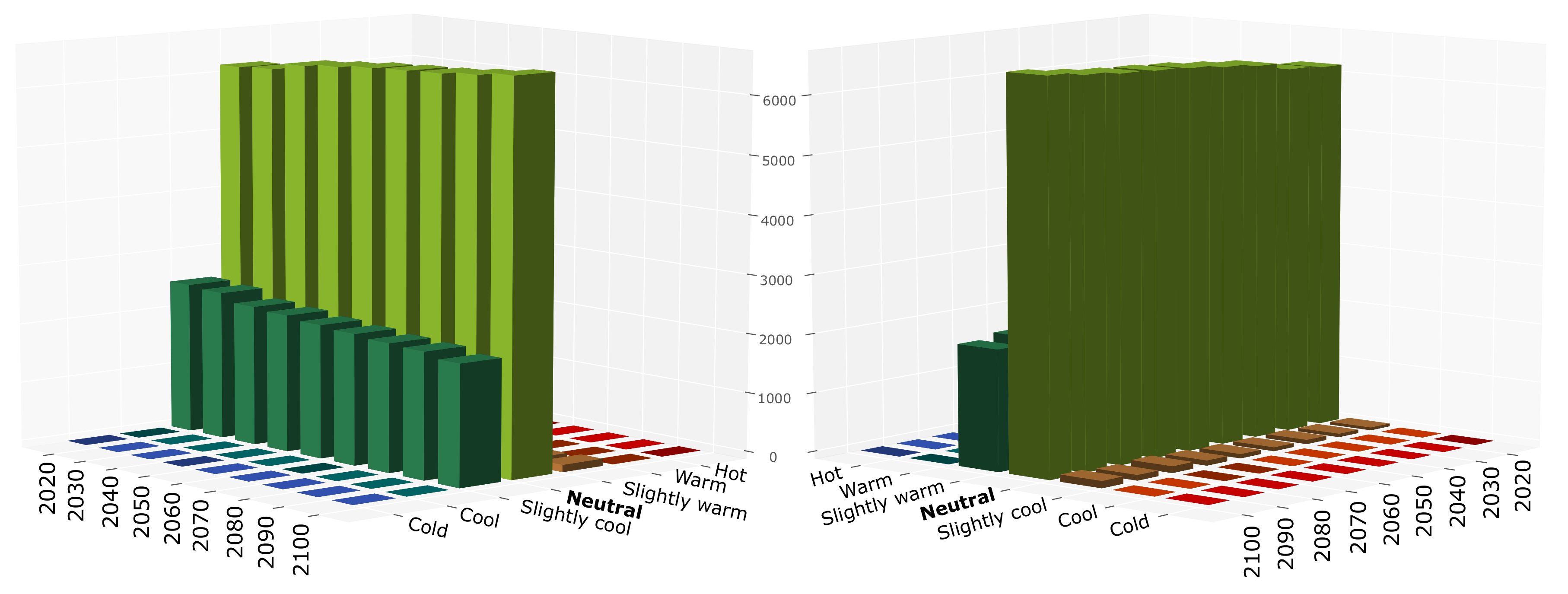 Buildings 12 01755 g0a5