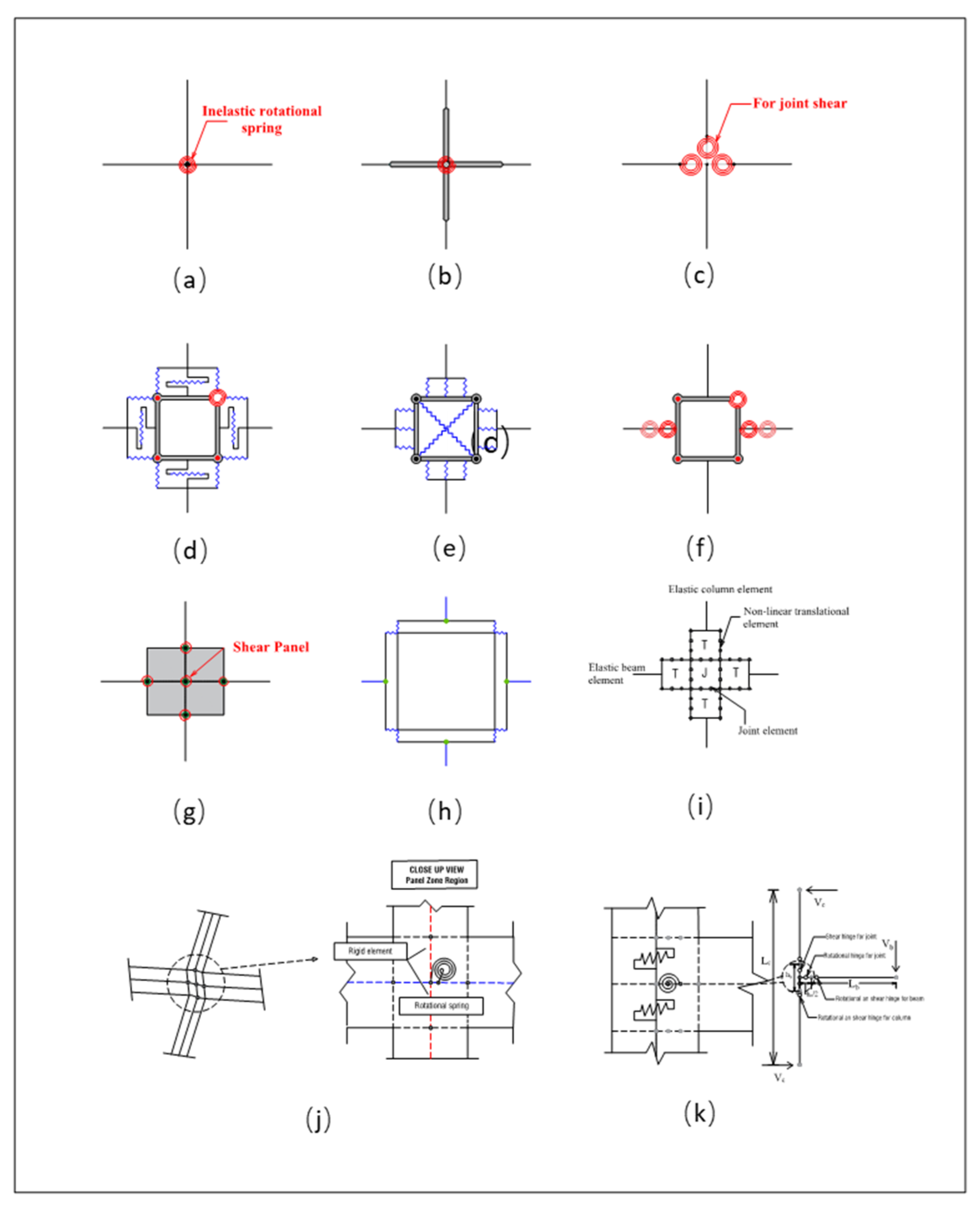 Buildings 12 01758 g002 Buildings 12 01758 g002