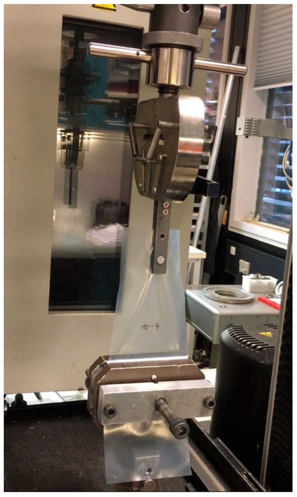 Buildings 12 01768 g003