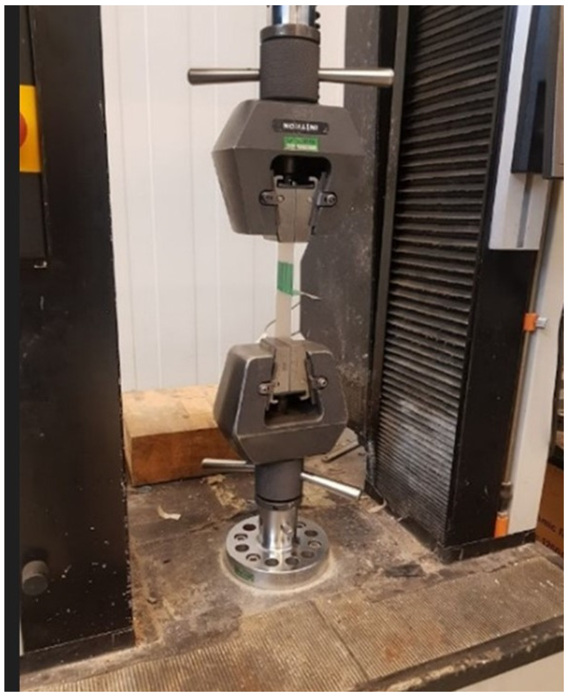 Buildings 12 01768 g009