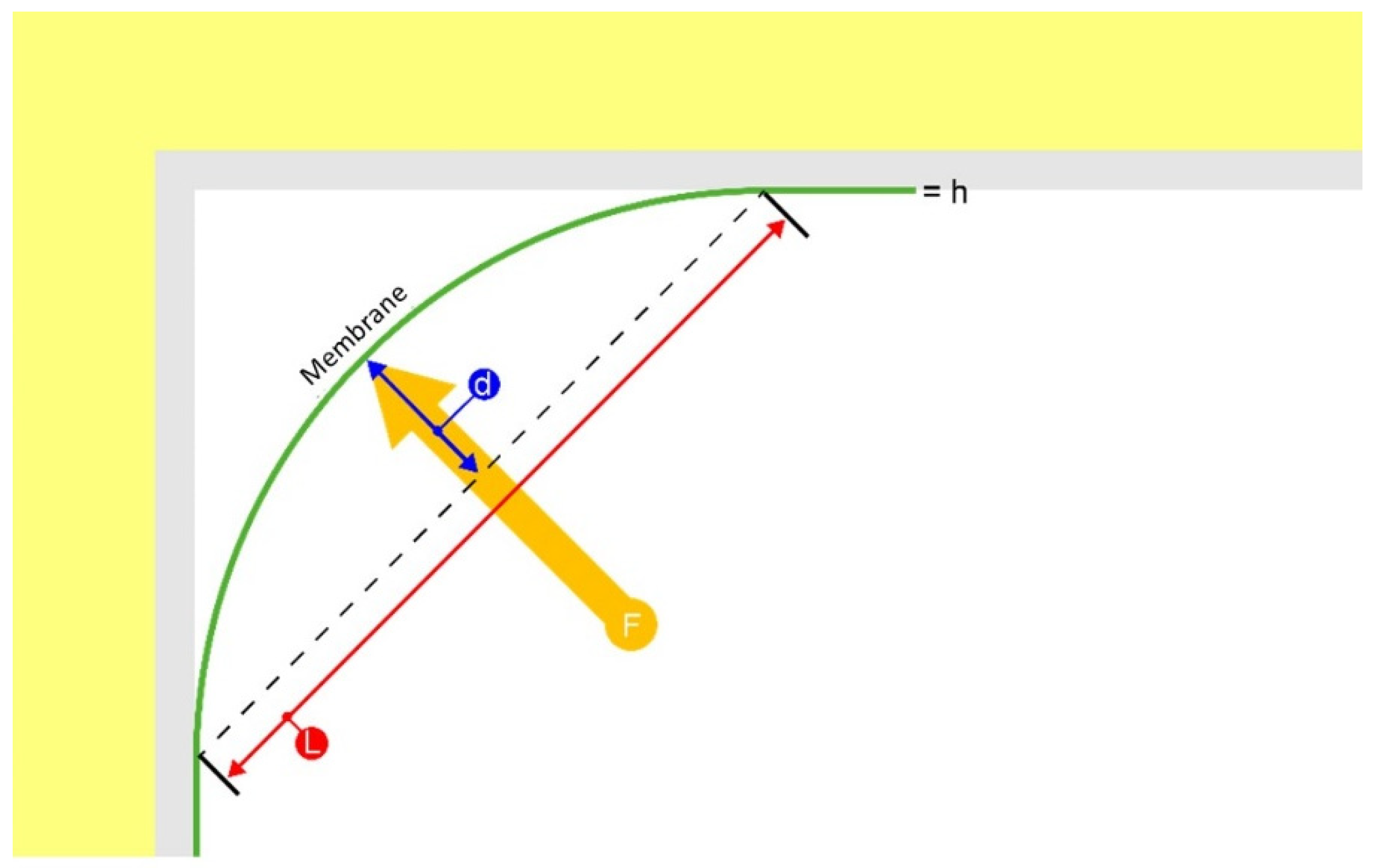 Buildings 12 01768 g010