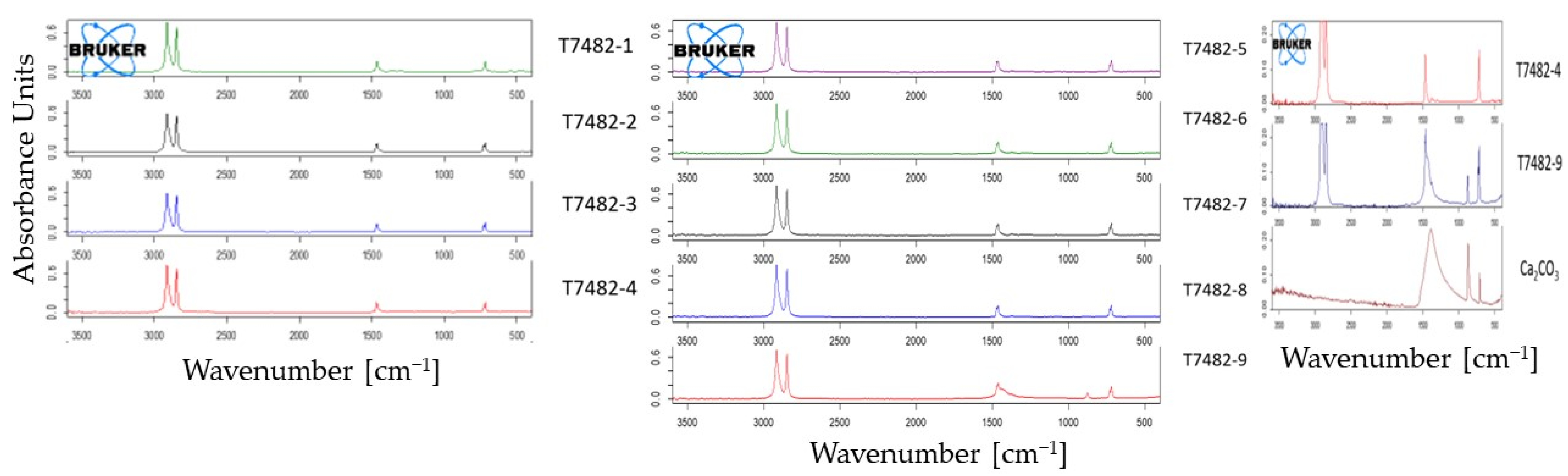 Buildings 12 01768 g011