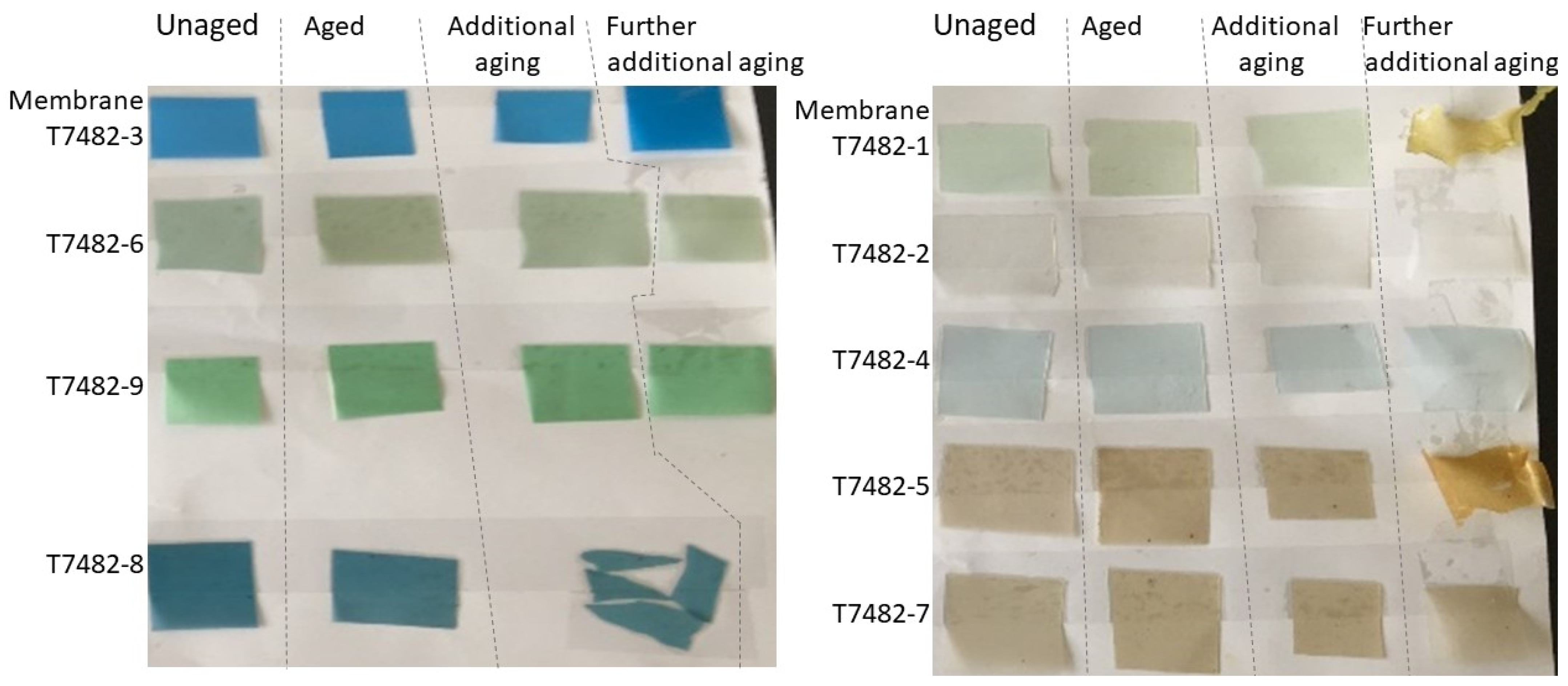 Buildings 12 01768 g013