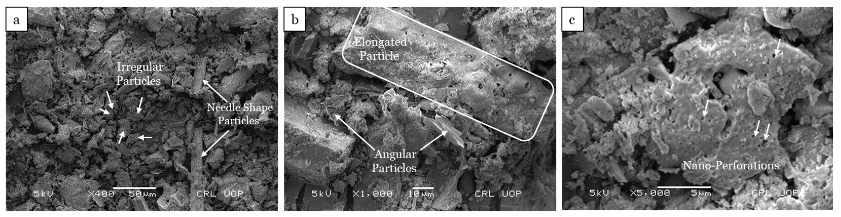 Buildings 12 01769 g003 Buildings 12 01769 g003