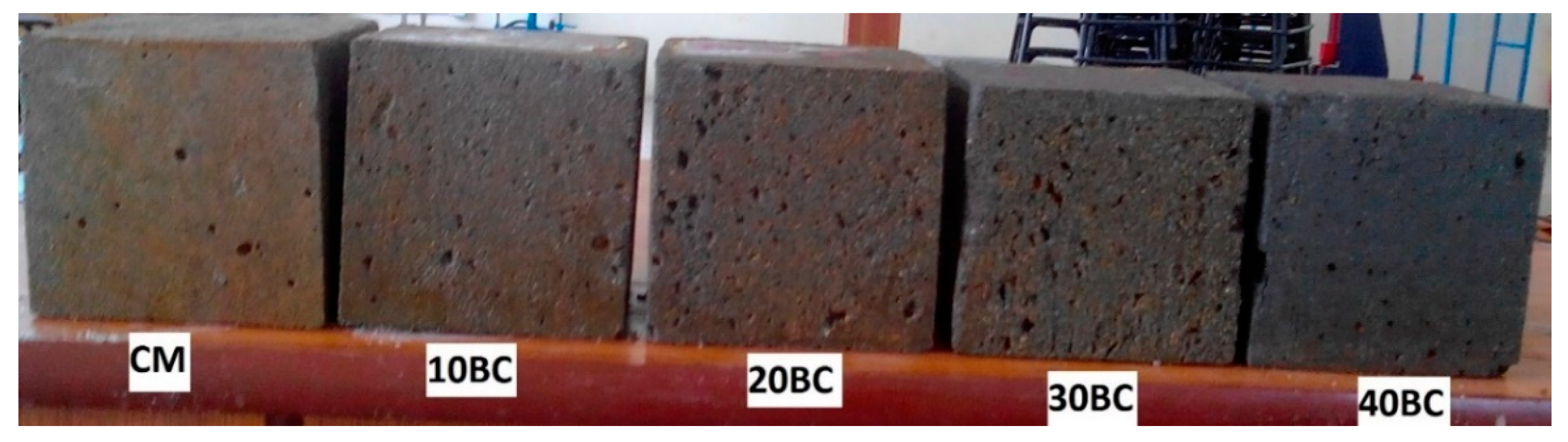 Buildings 12 01769 g016 Buildings 12 01769 g016