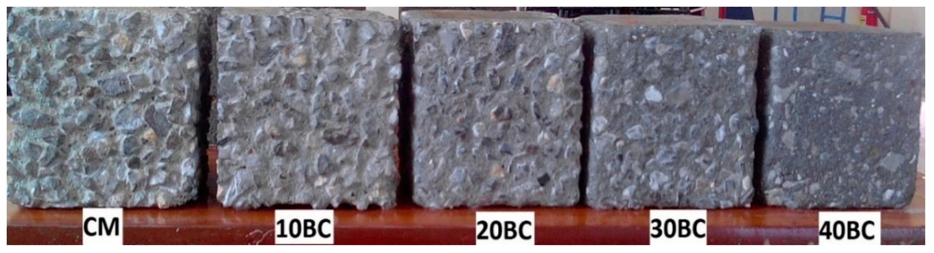 Buildings 12 01769 g017 Buildings 12 01769 g017