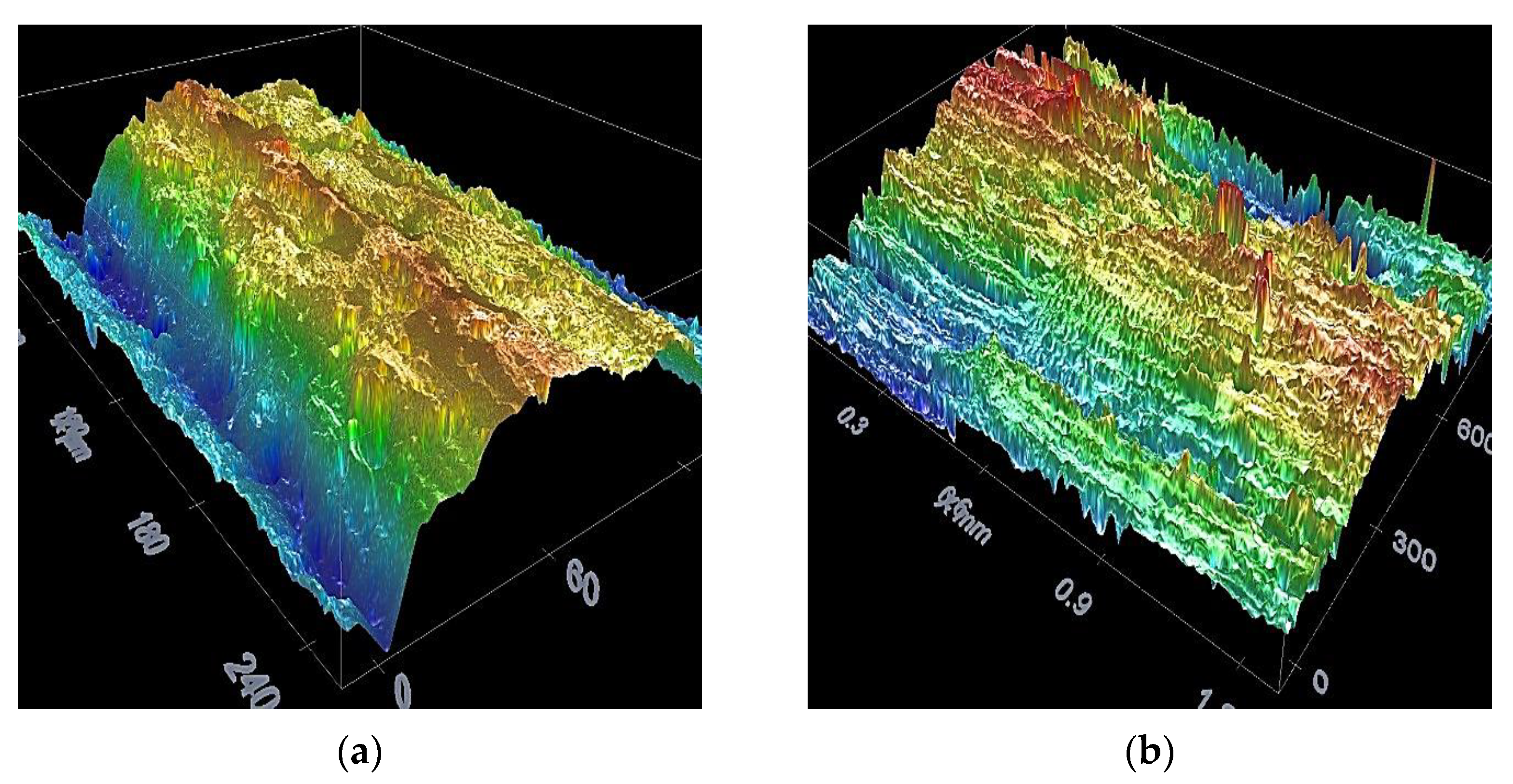 Buildings 12 01770 g004