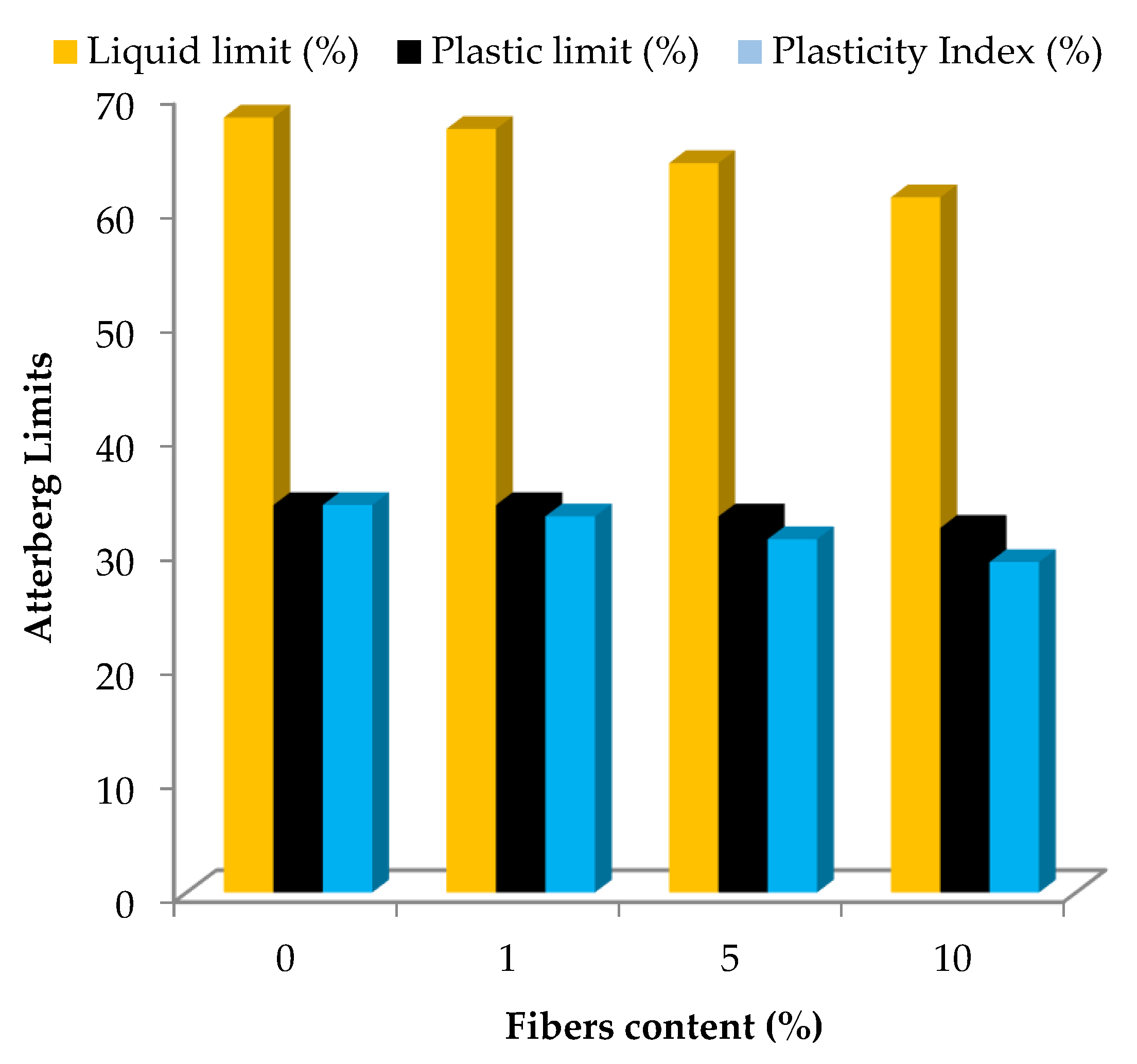 Buildings 12 01770 g008
