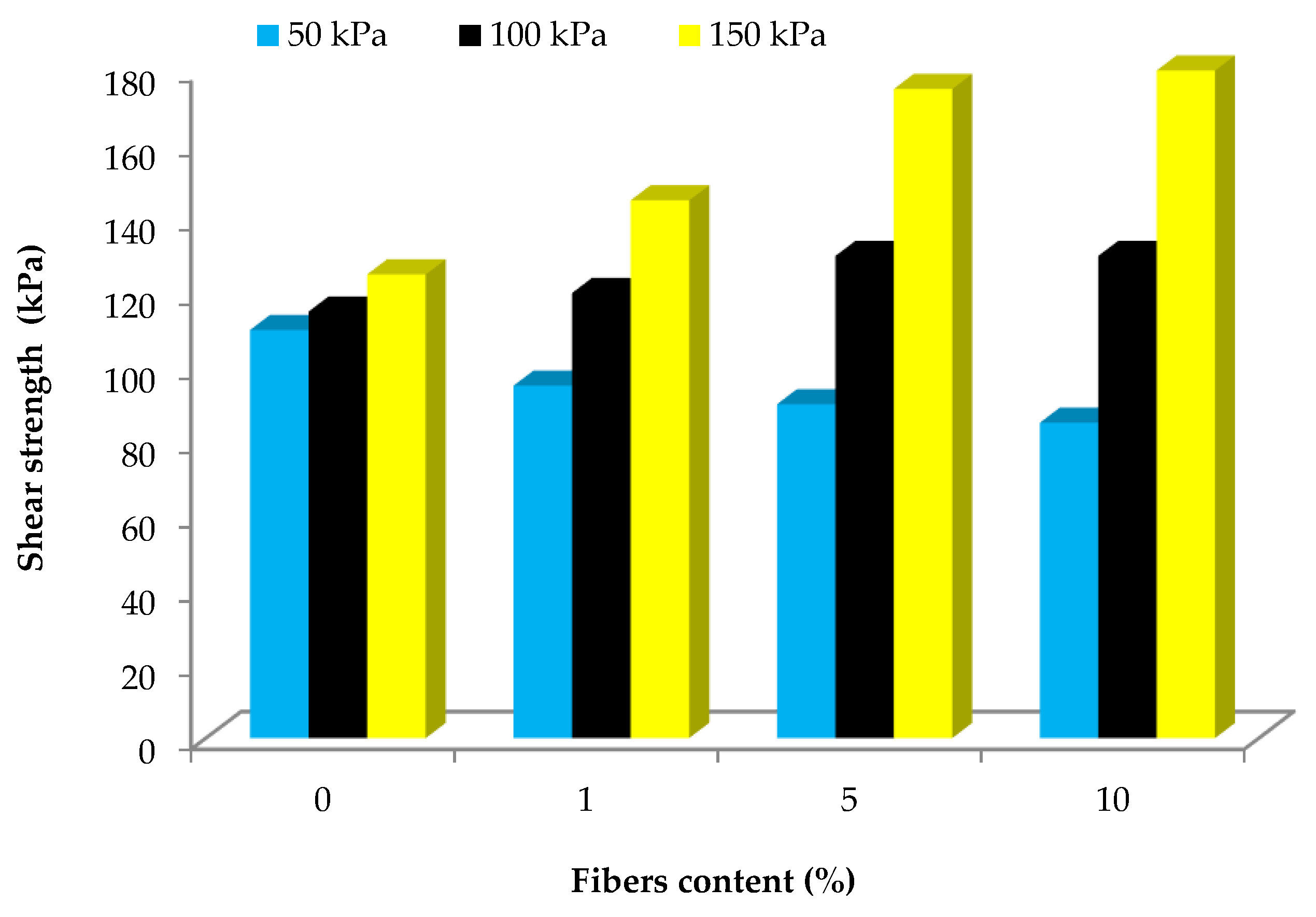 Buildings 12 01770 g011
